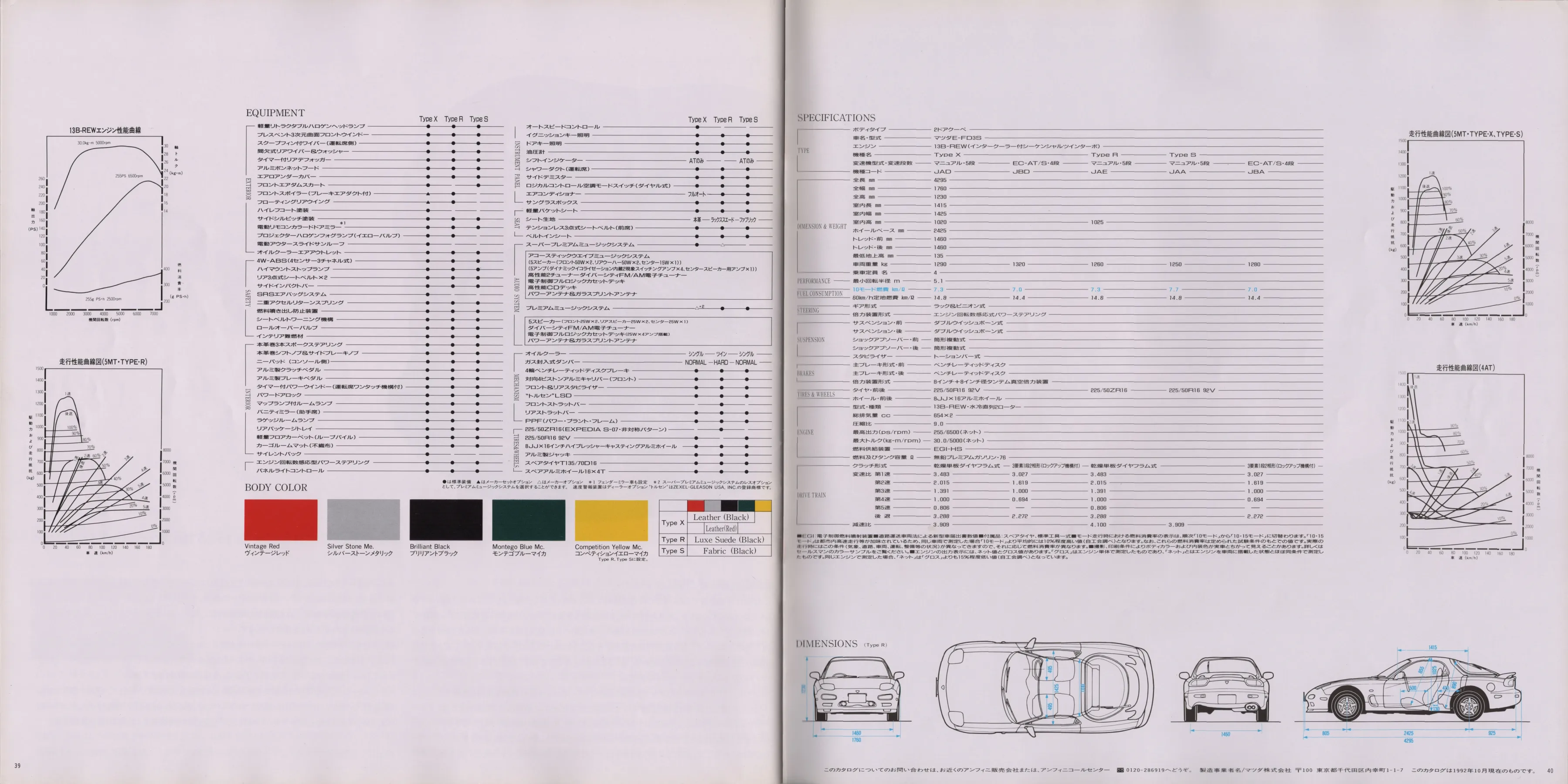 Catalogue page