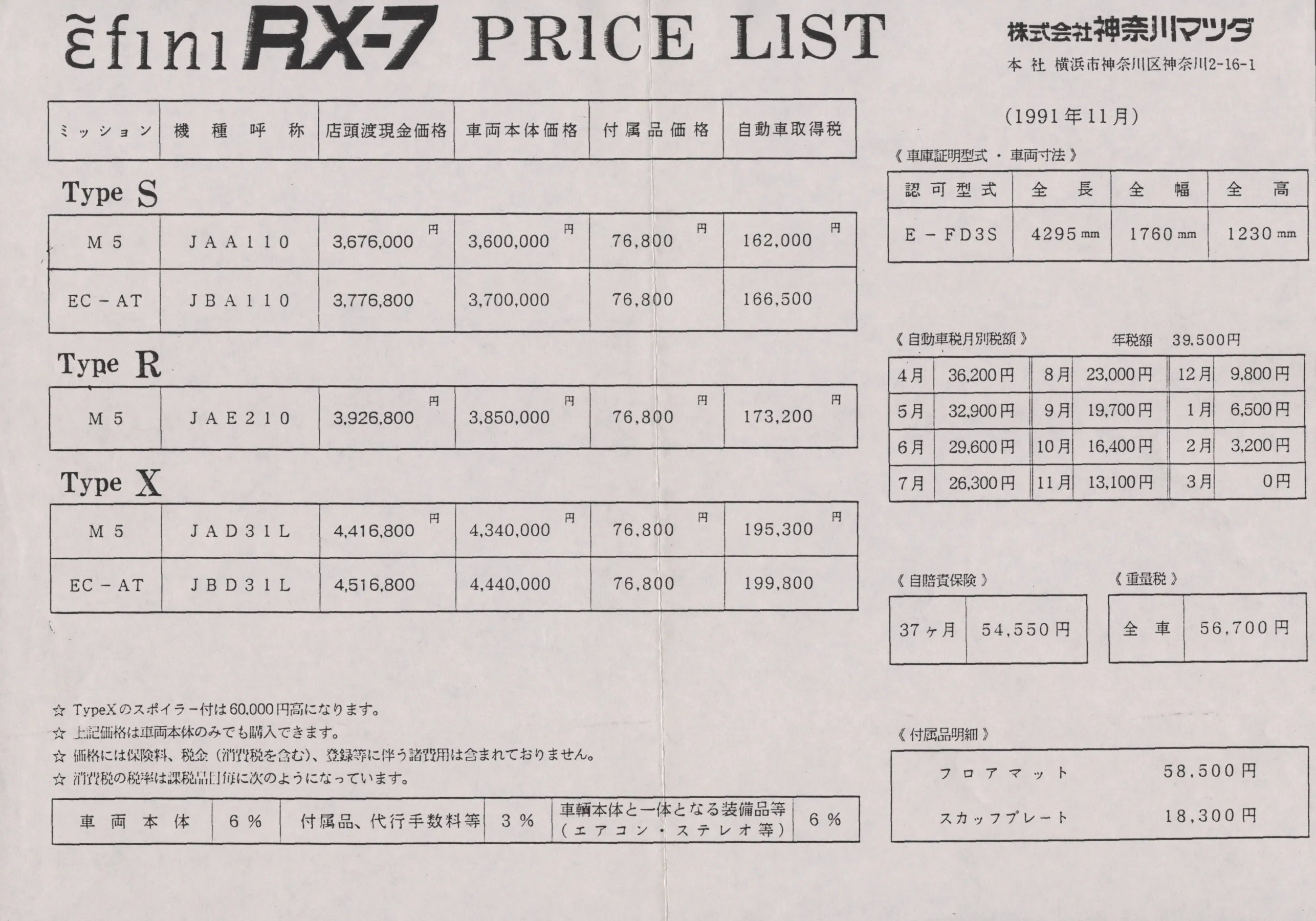 Catalogue page