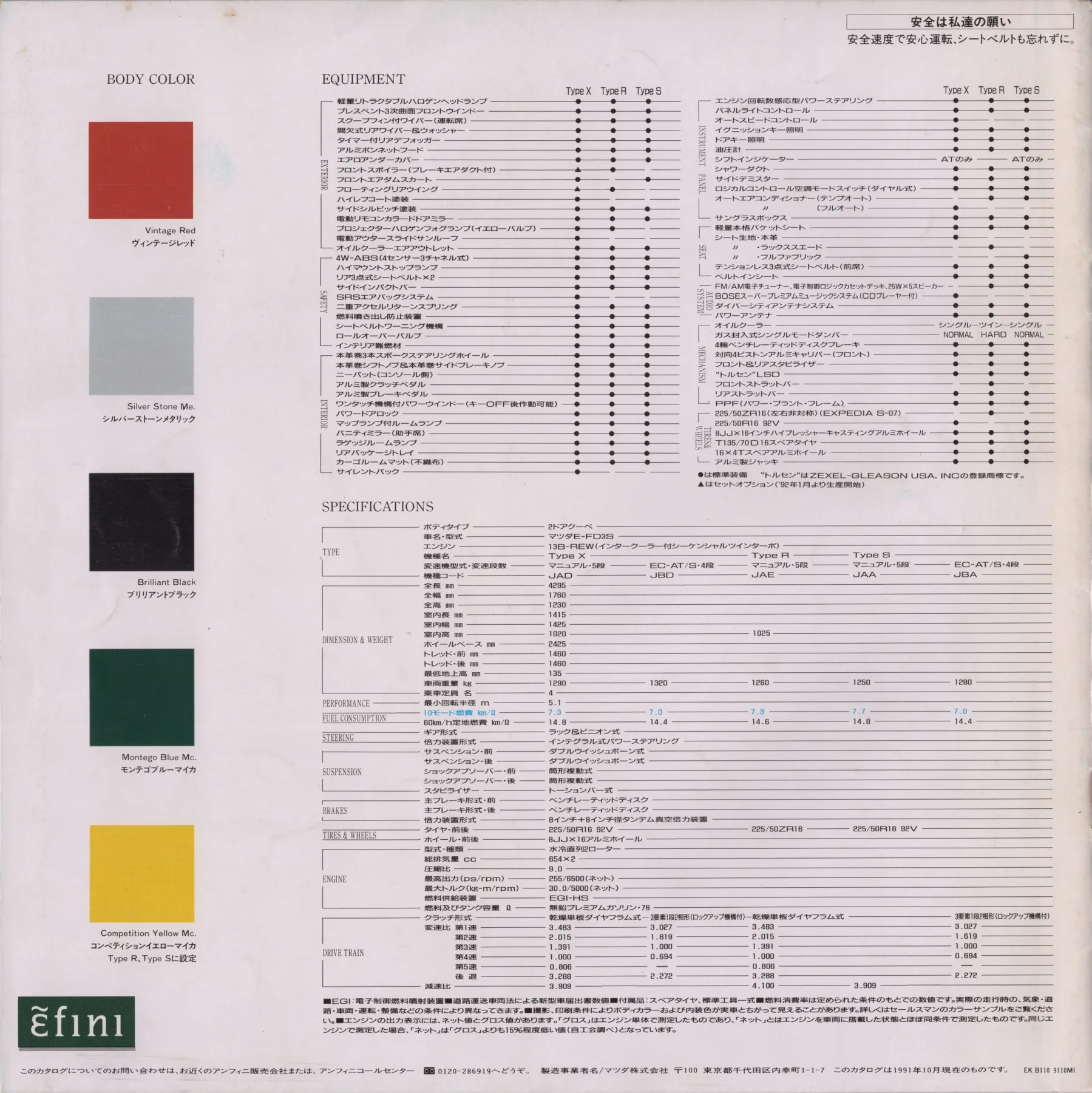 Catalogue page