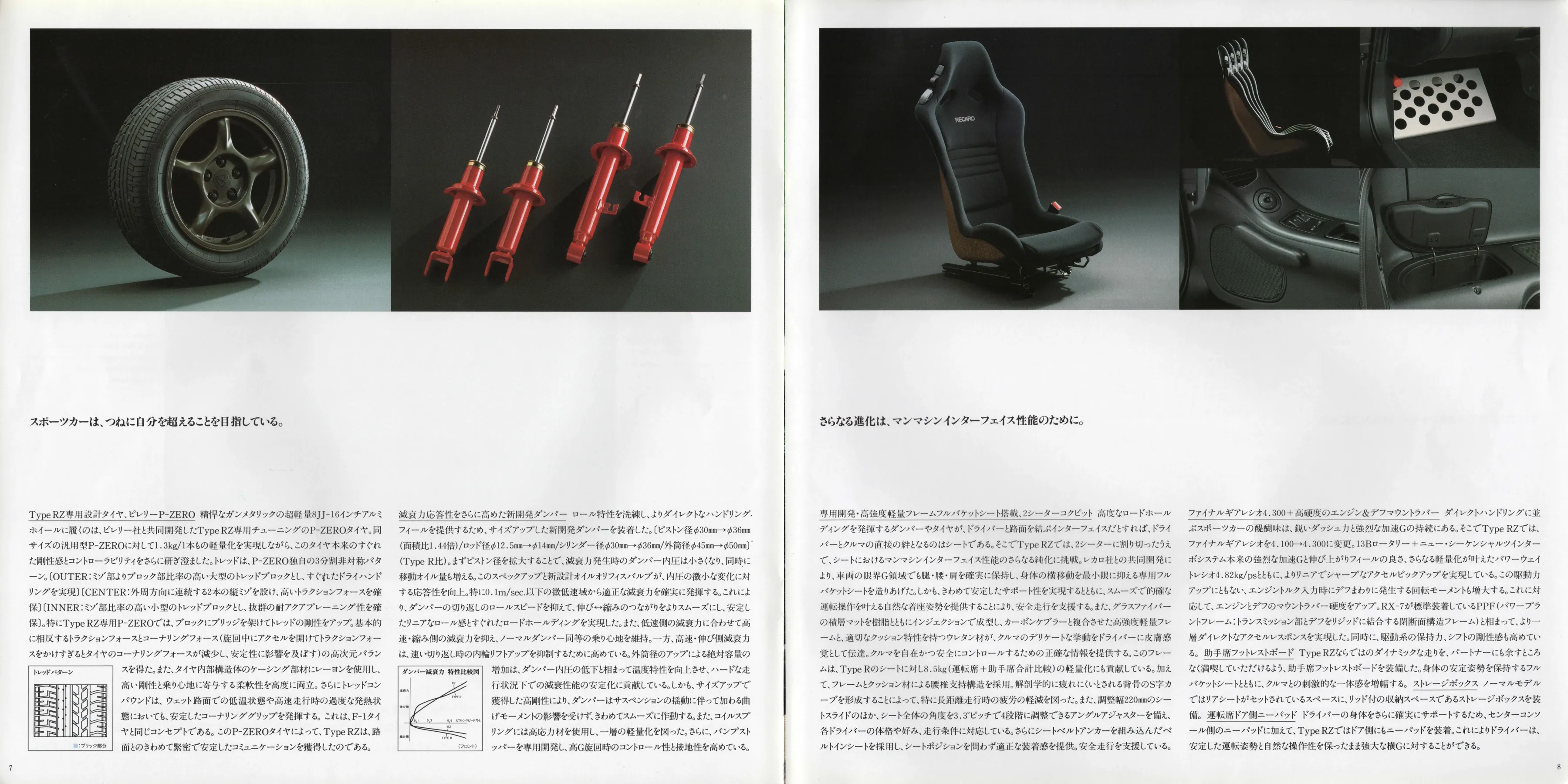 Catalogue page
