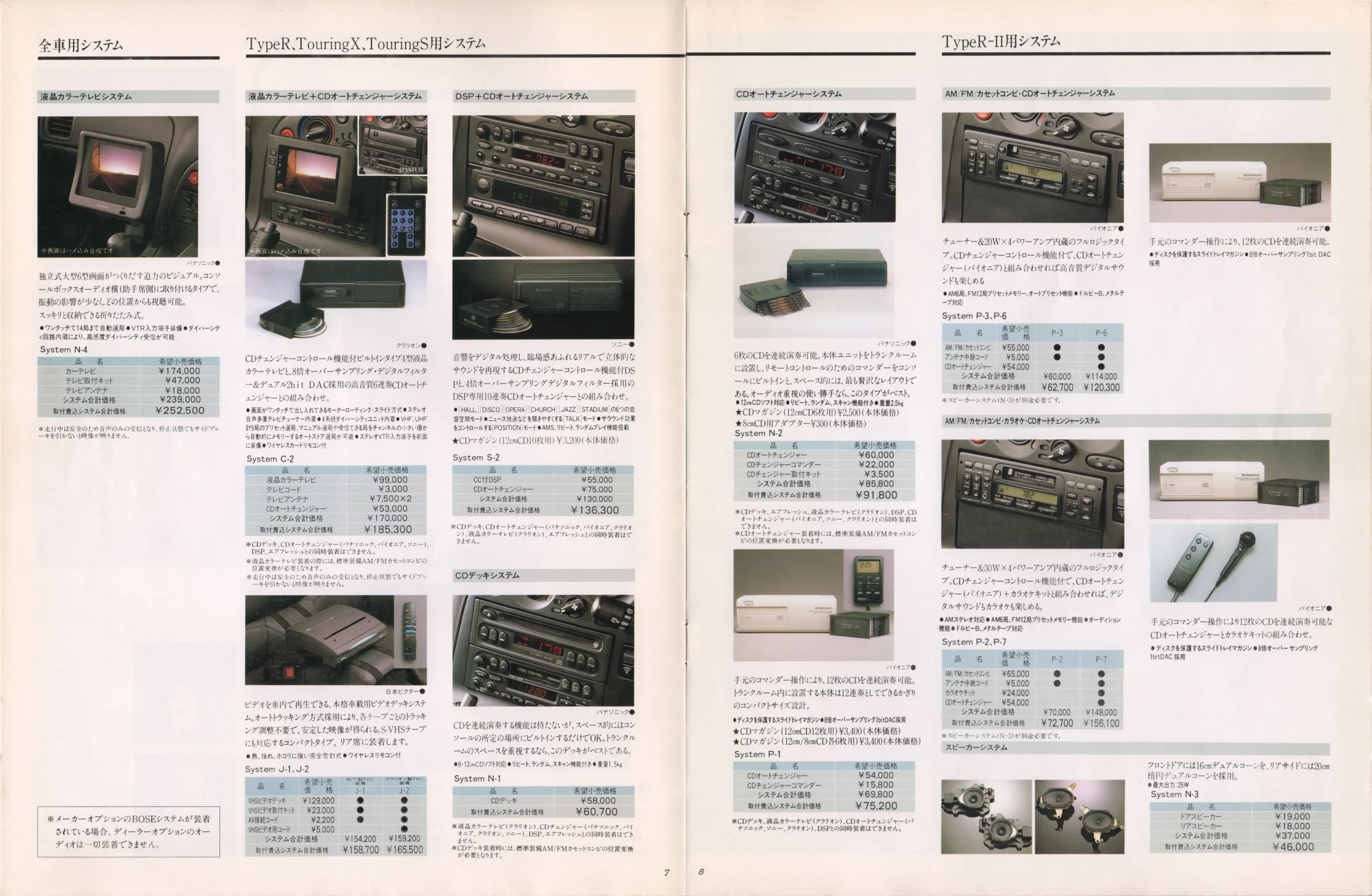 Catalogue page