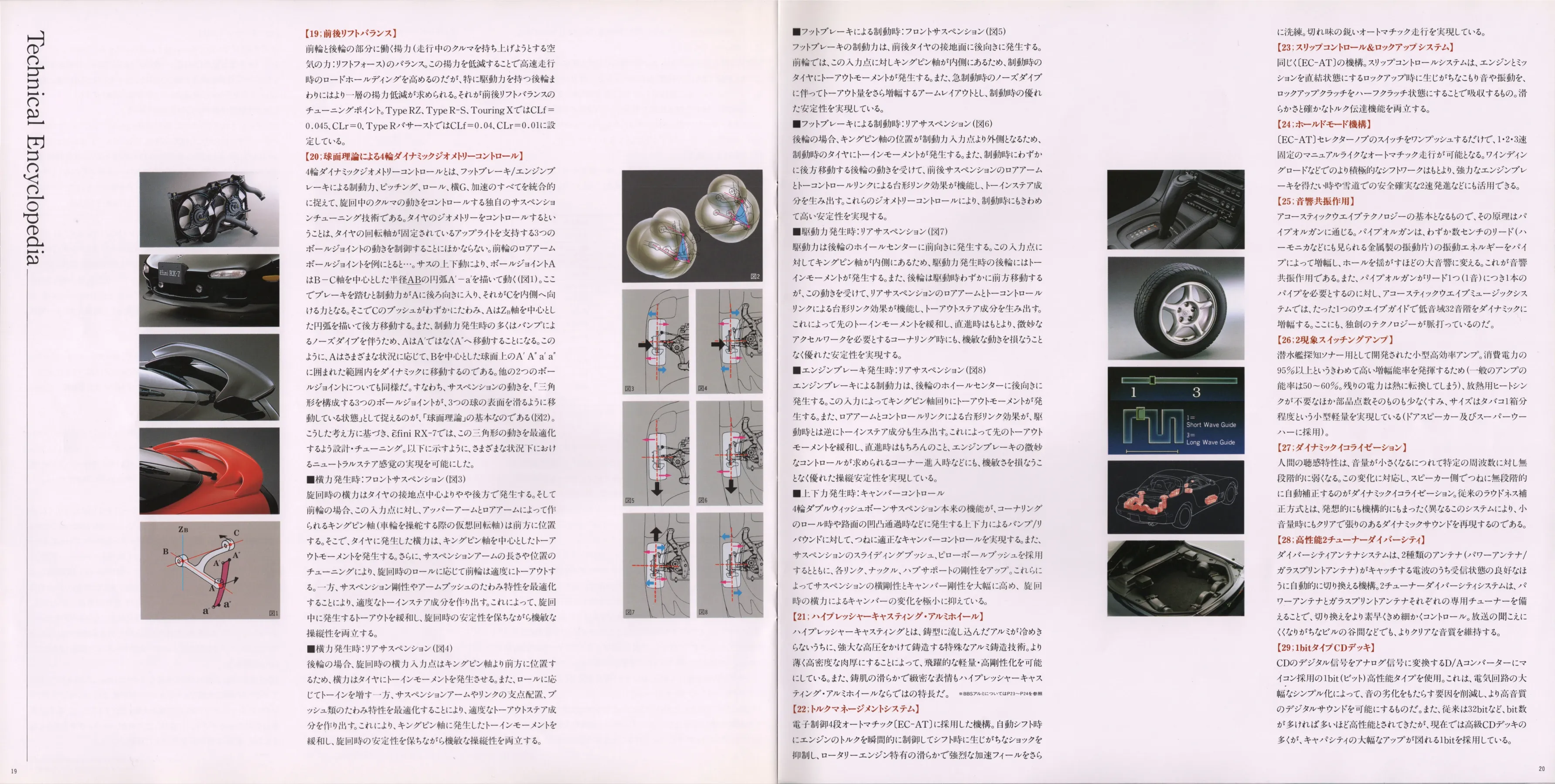 Catalogue page