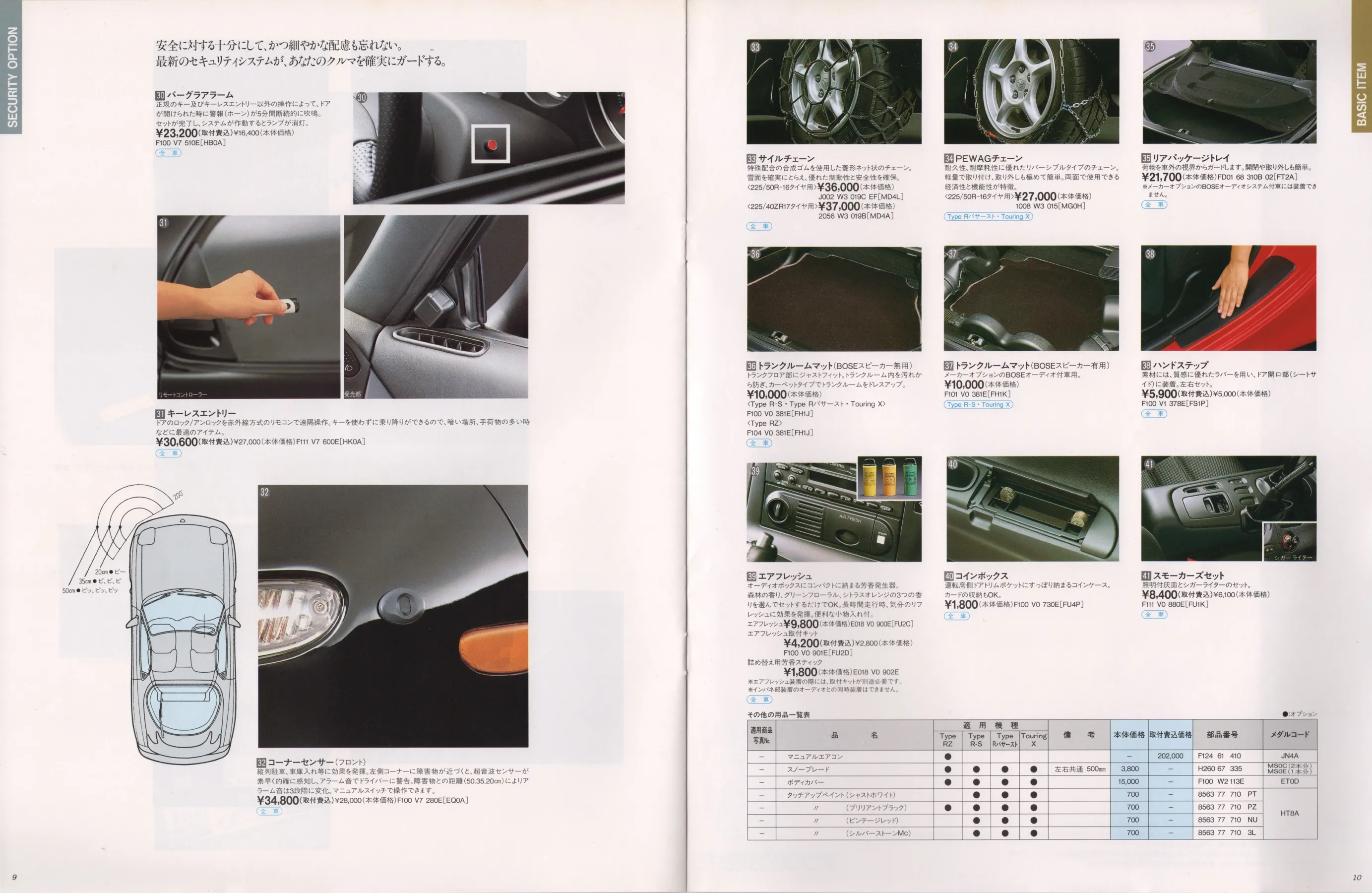 Catalogue page
