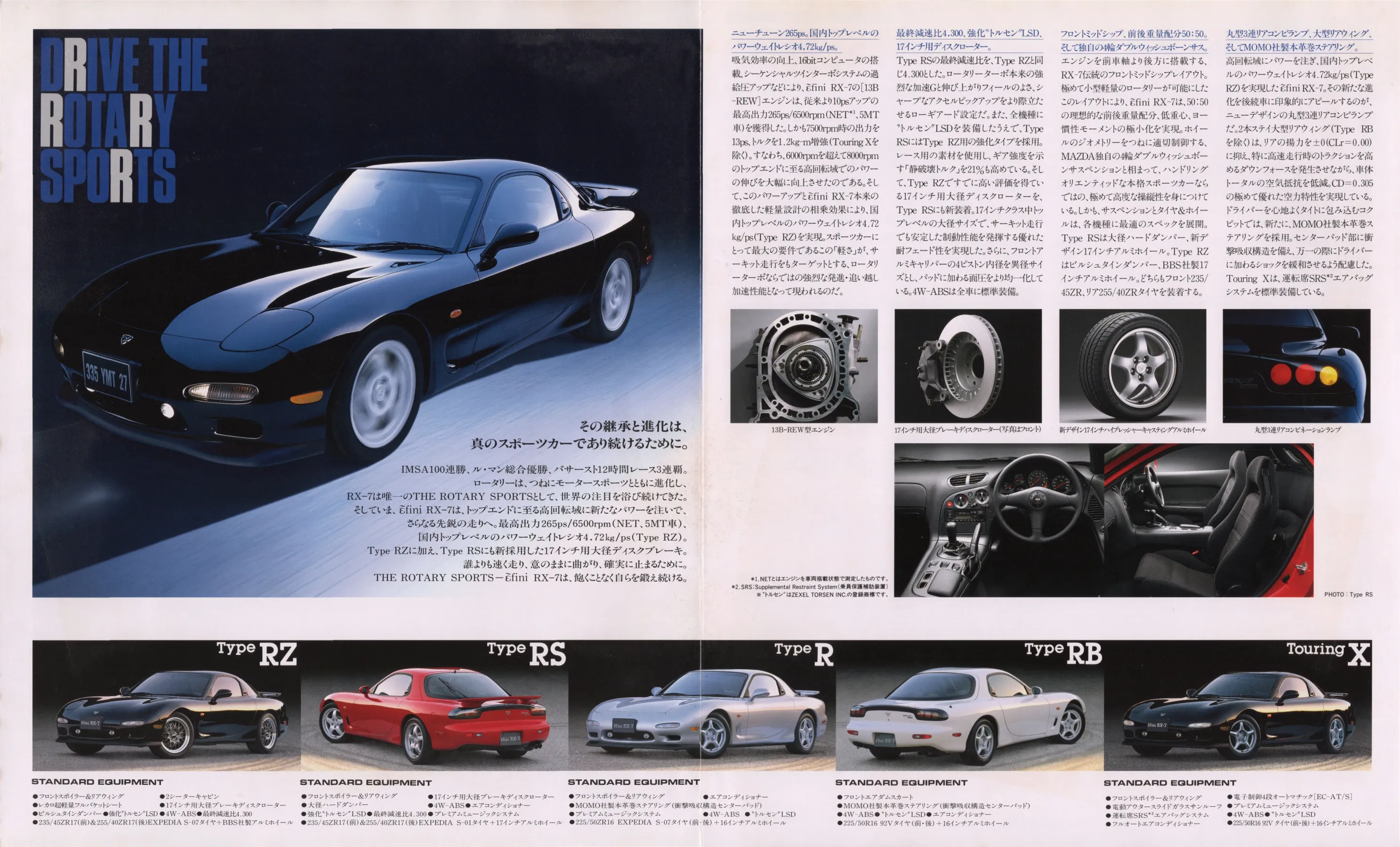 Catalogue page