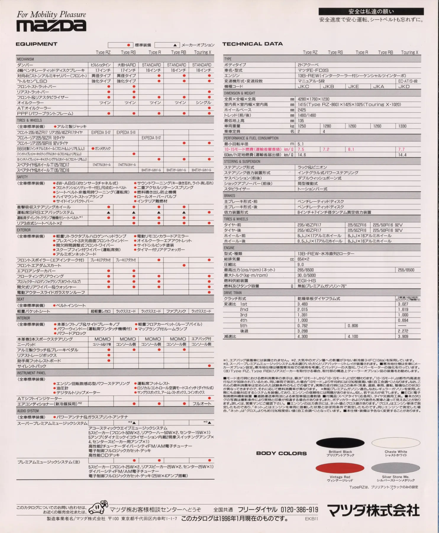 Catalogue page