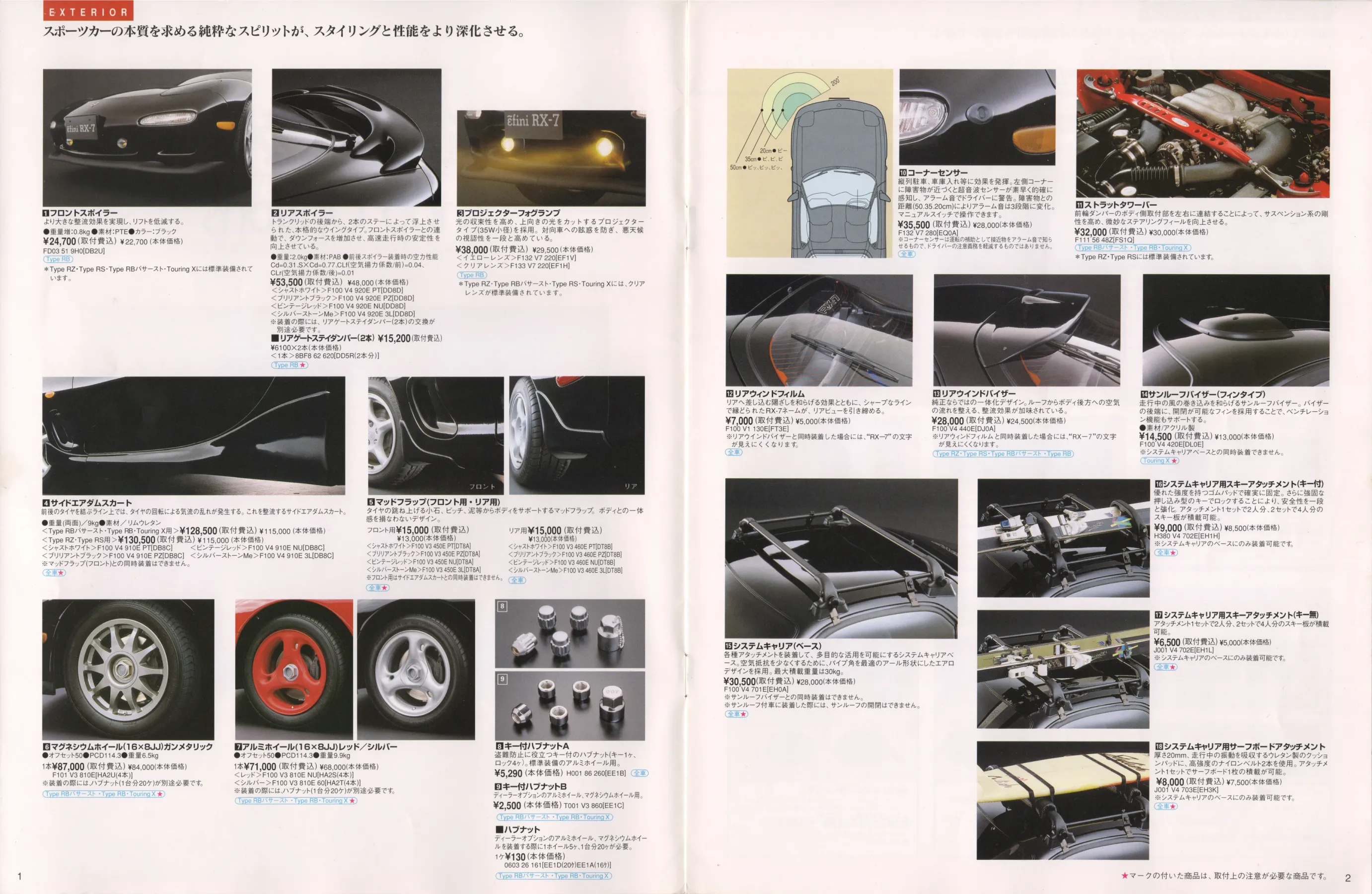 Catalogue page
