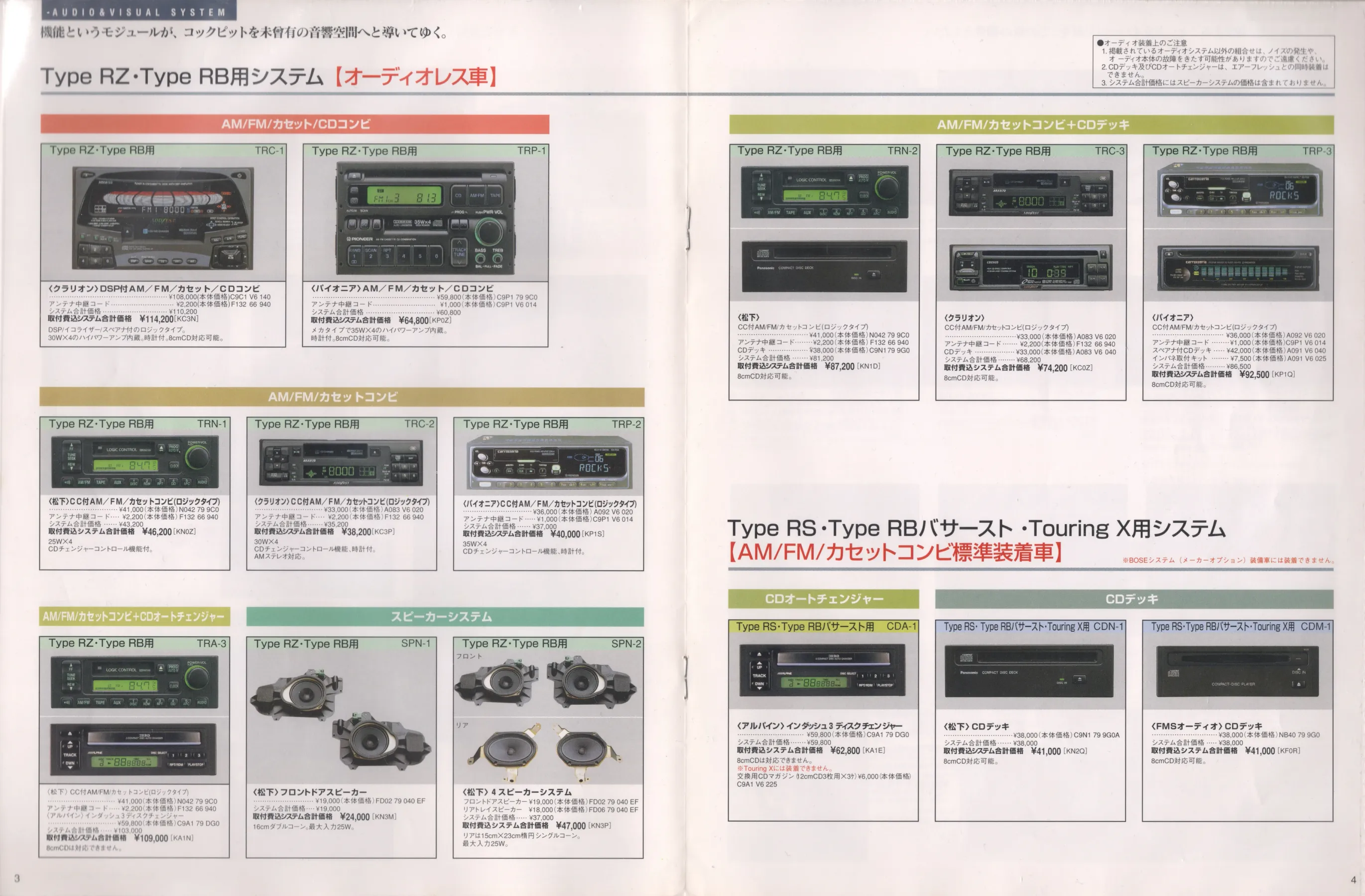Catalogue page