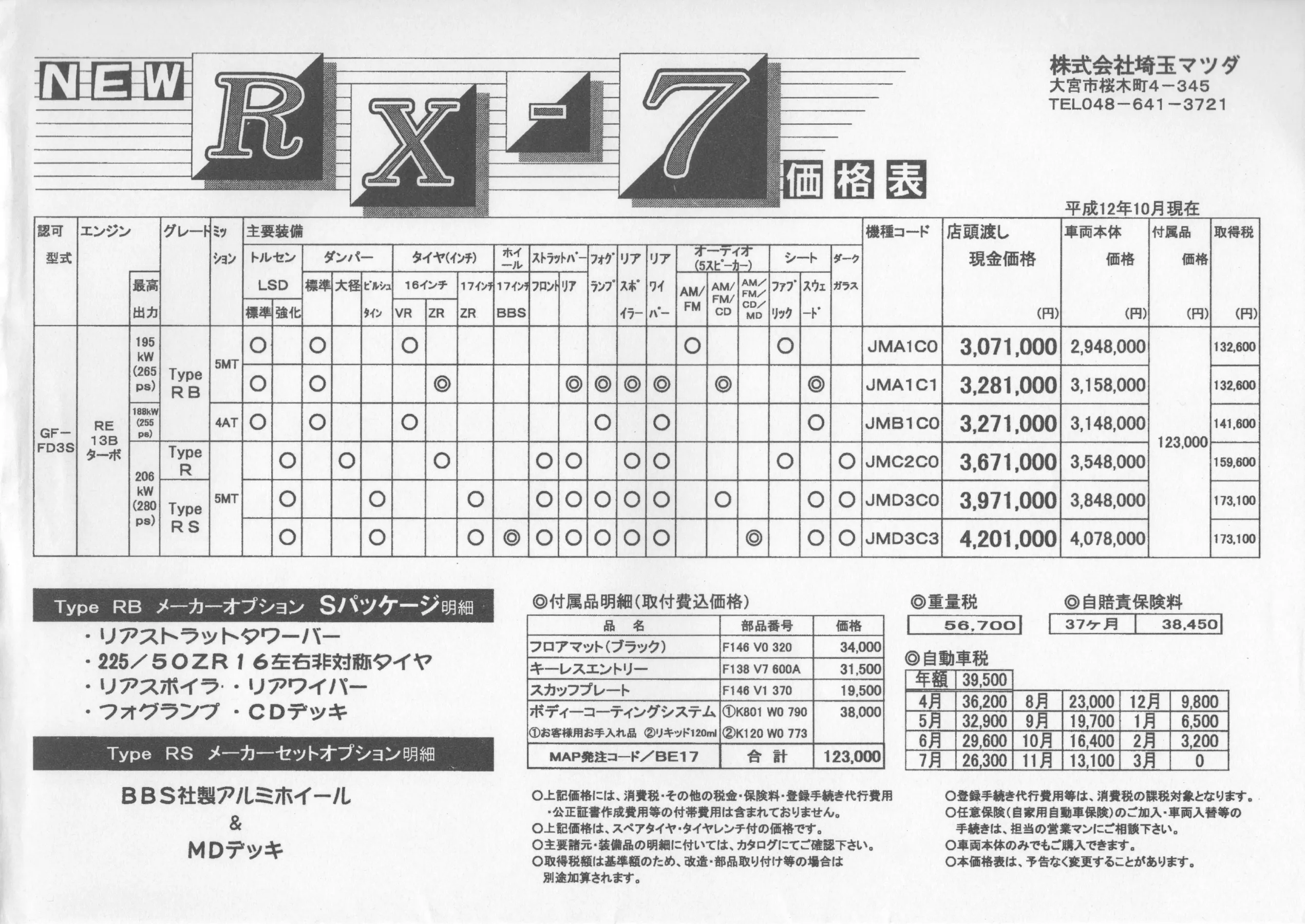 Catalogue page