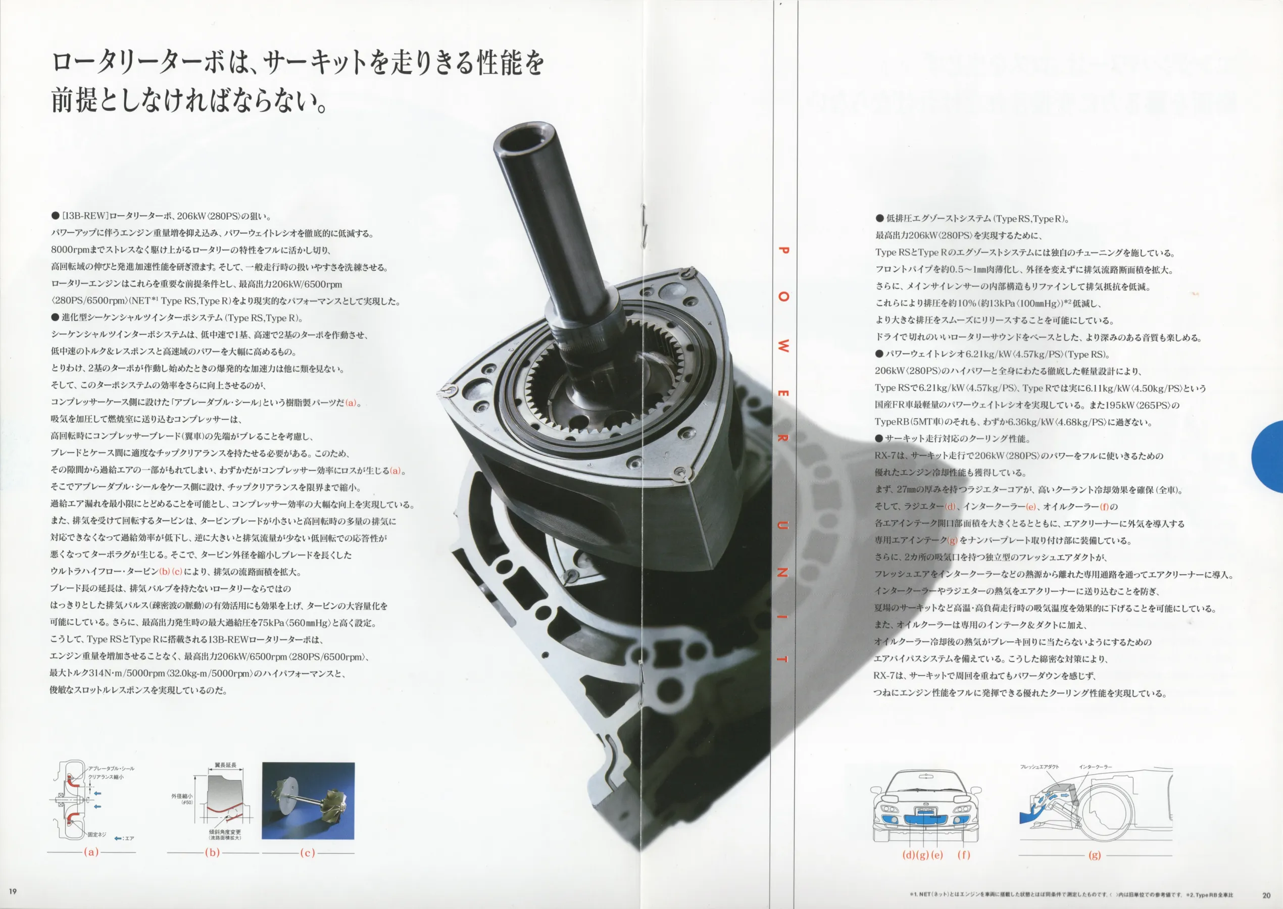 Catalogue page