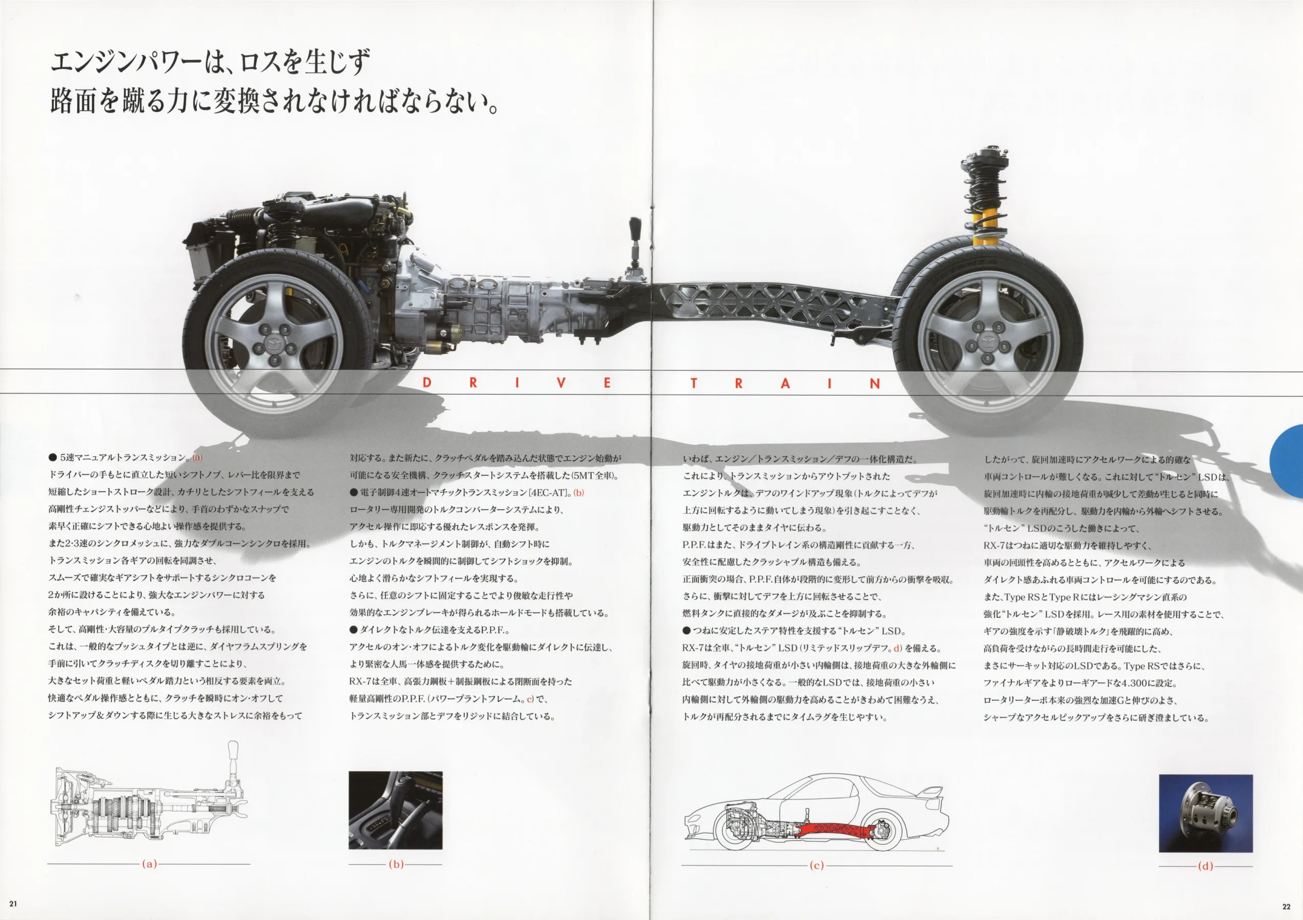 Catalogue page