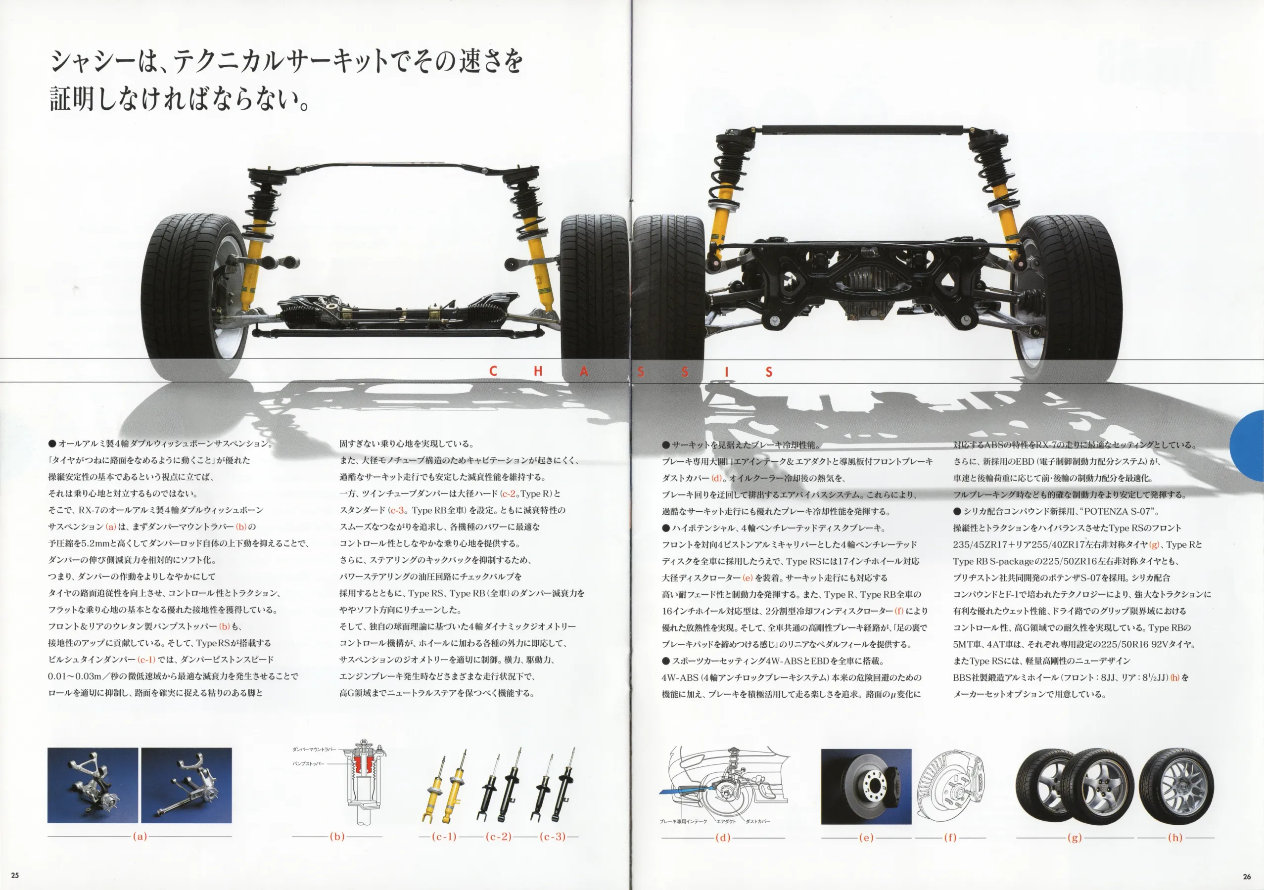 Catalogue page