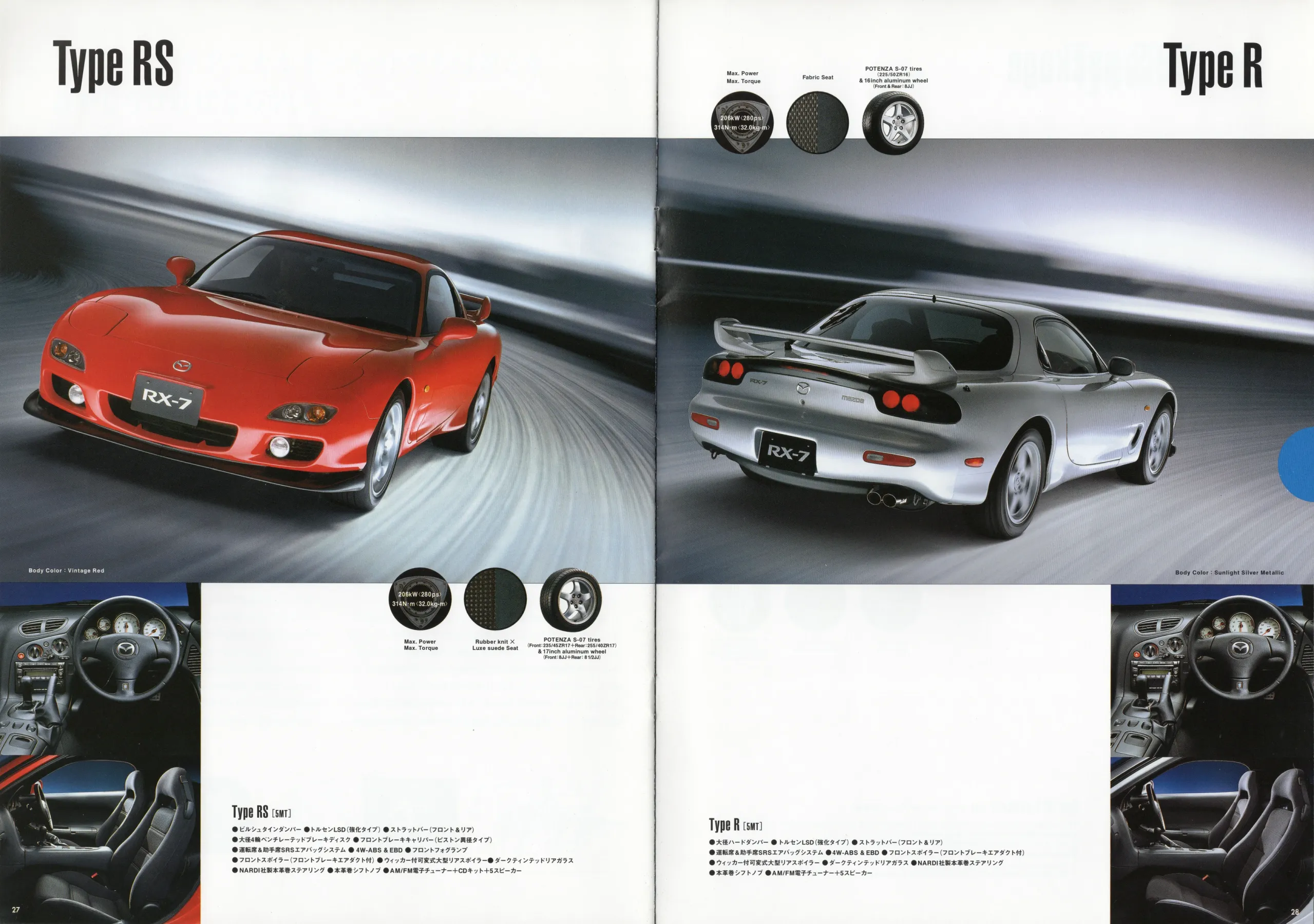 Catalogue page