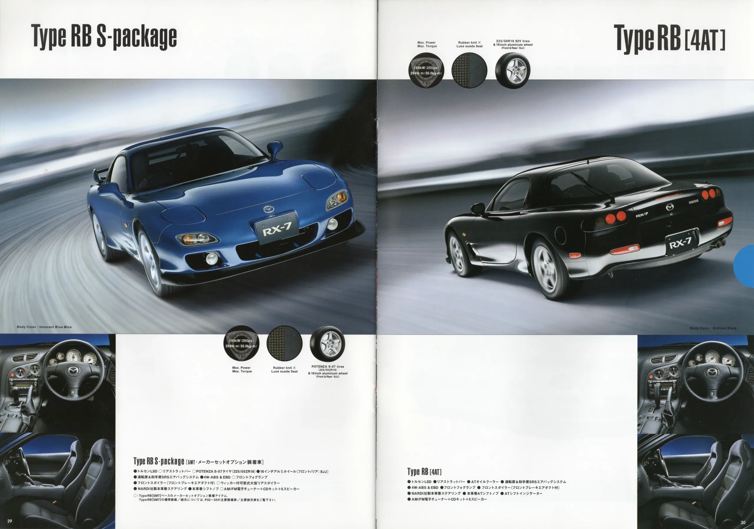 Catalogue page