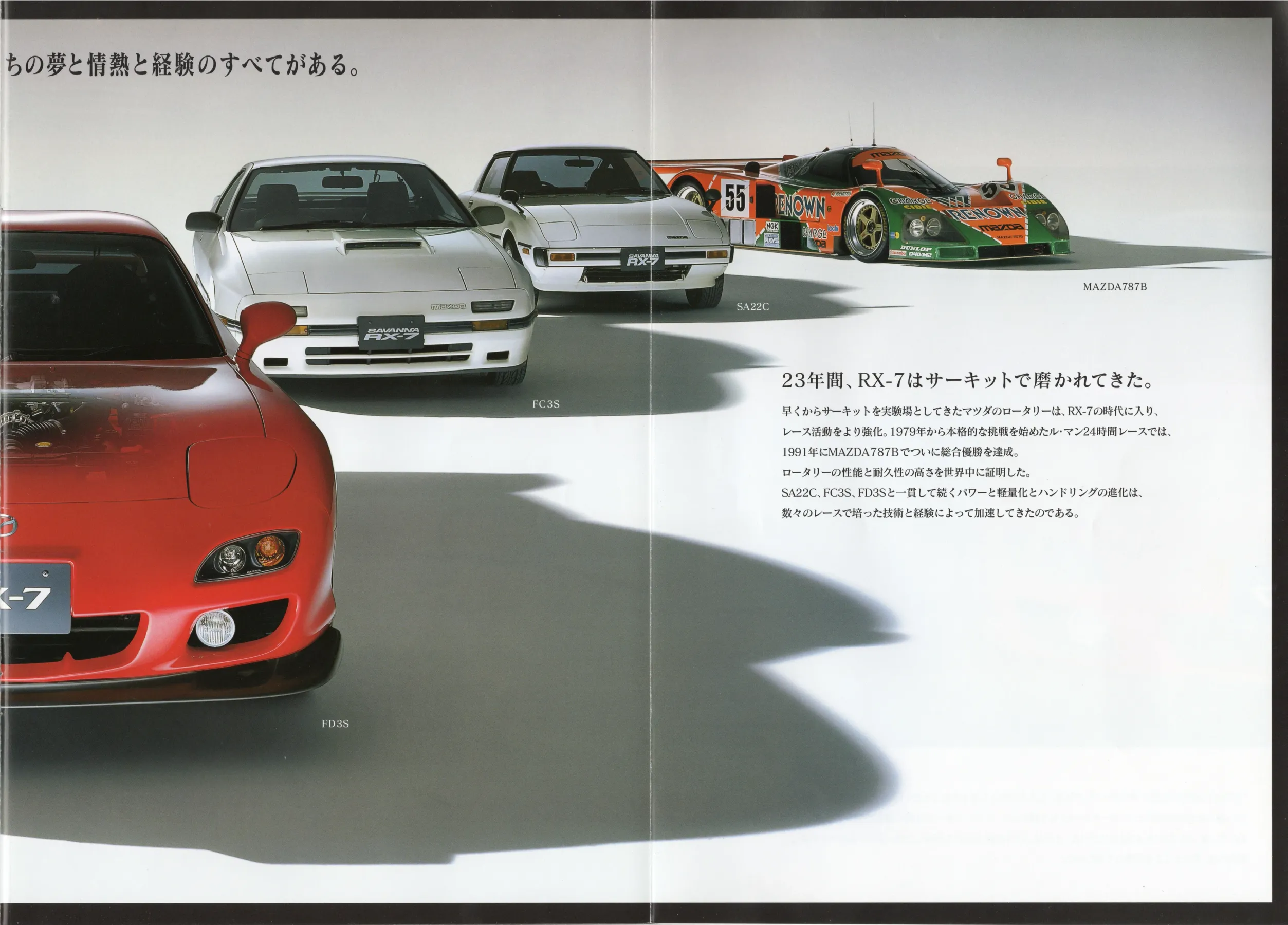 Catalogue page