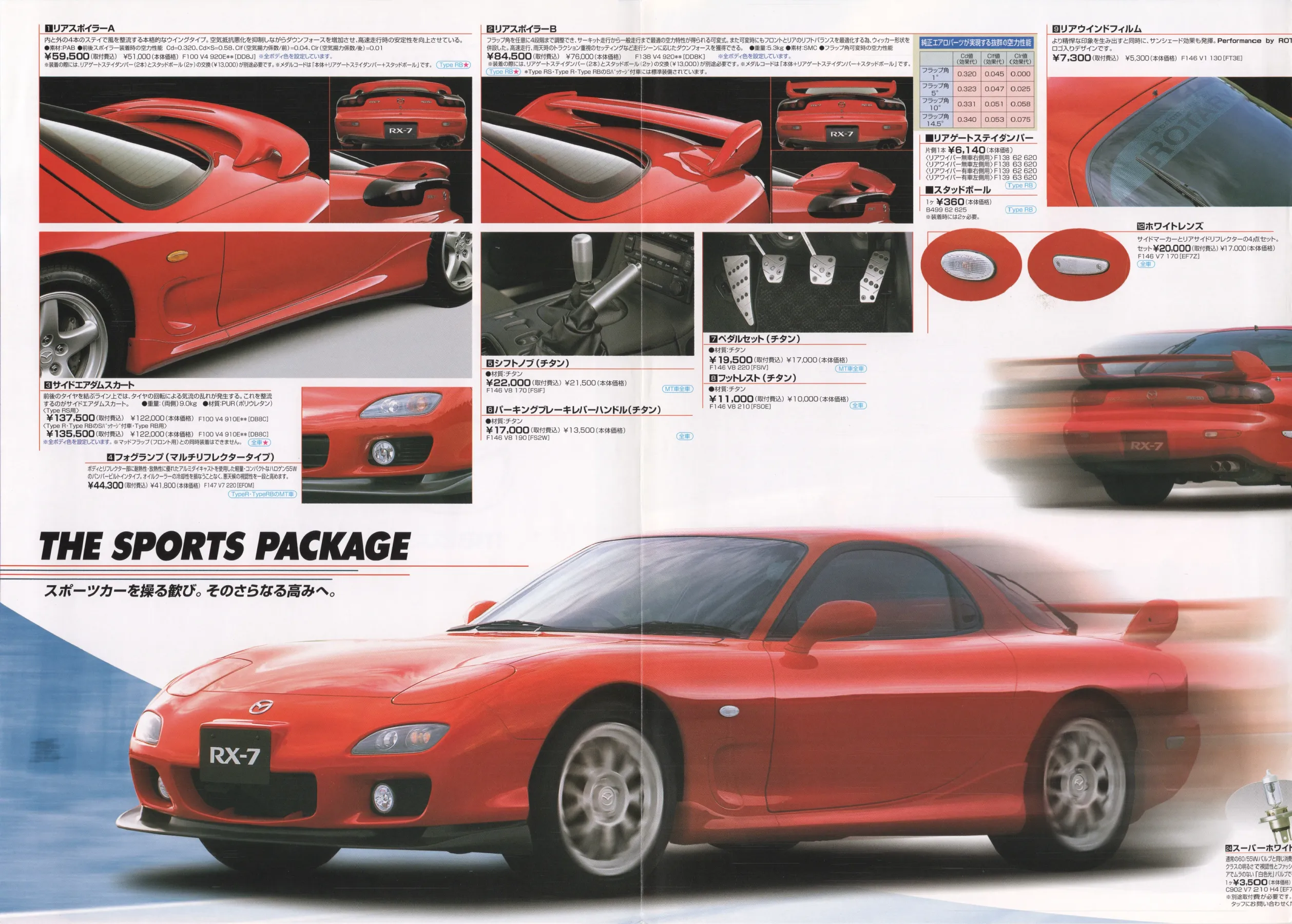 Catalogue page