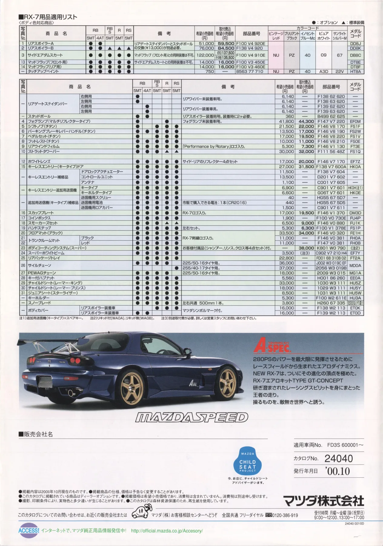 Catalogue page