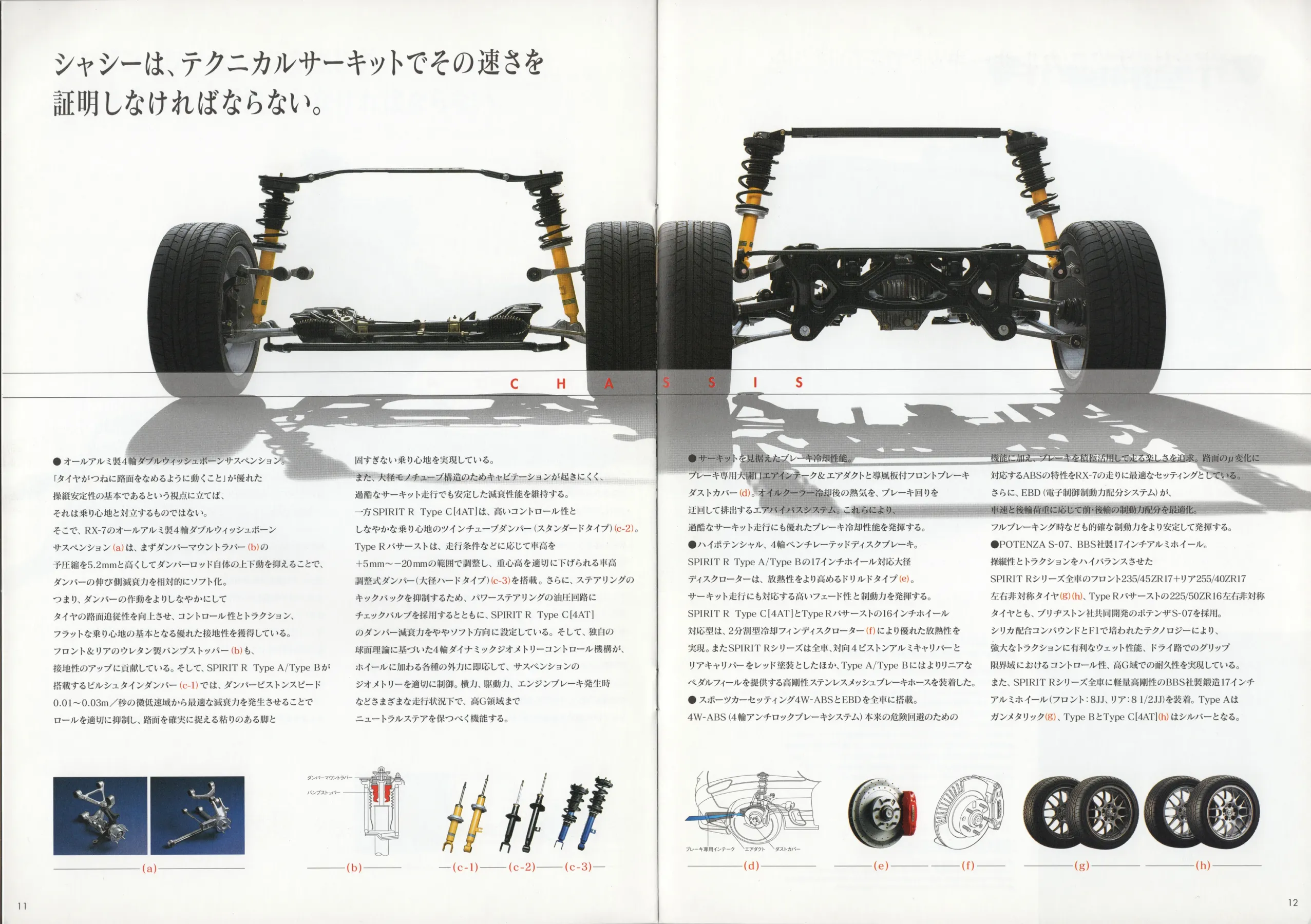 Catalogue page