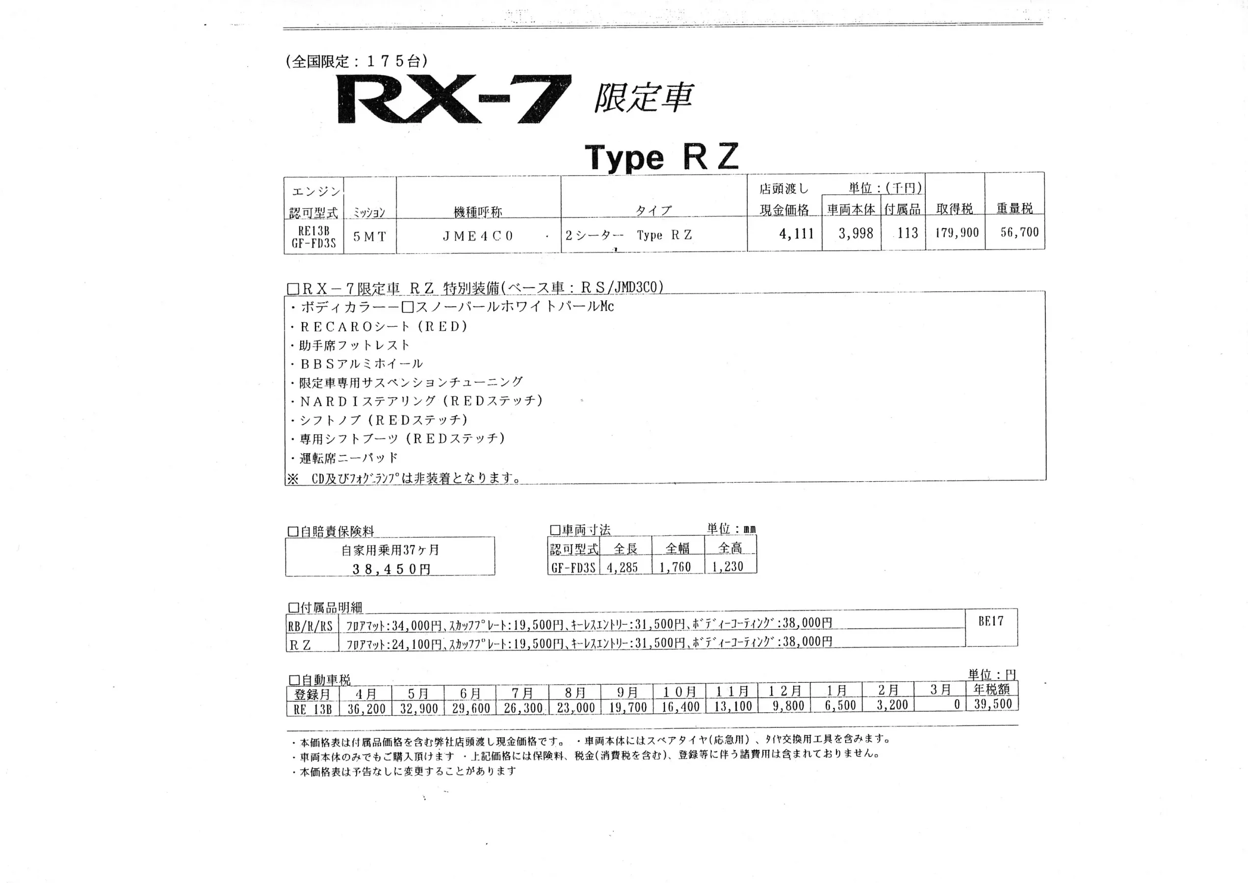 Catalogue page