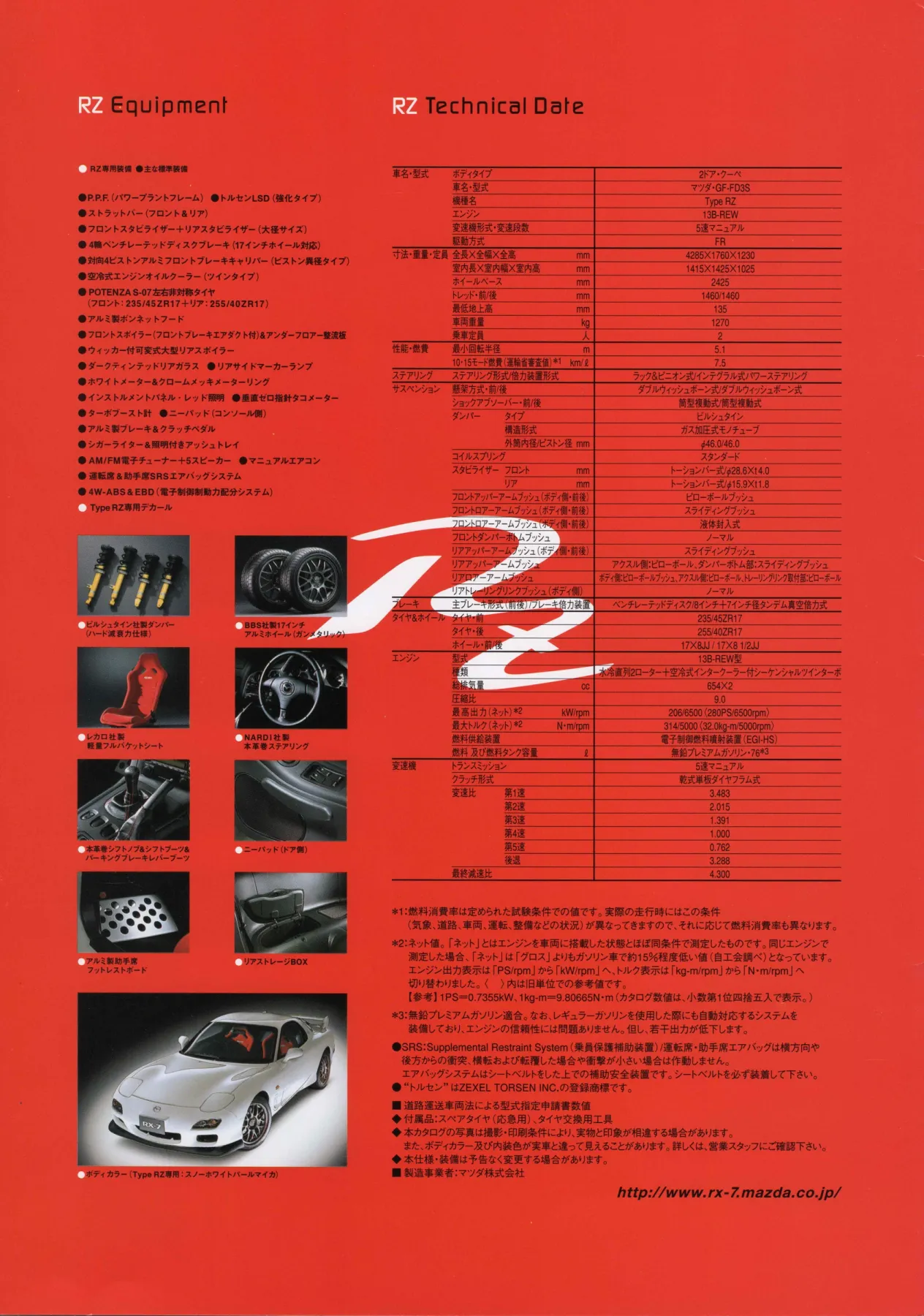 Catalogue page