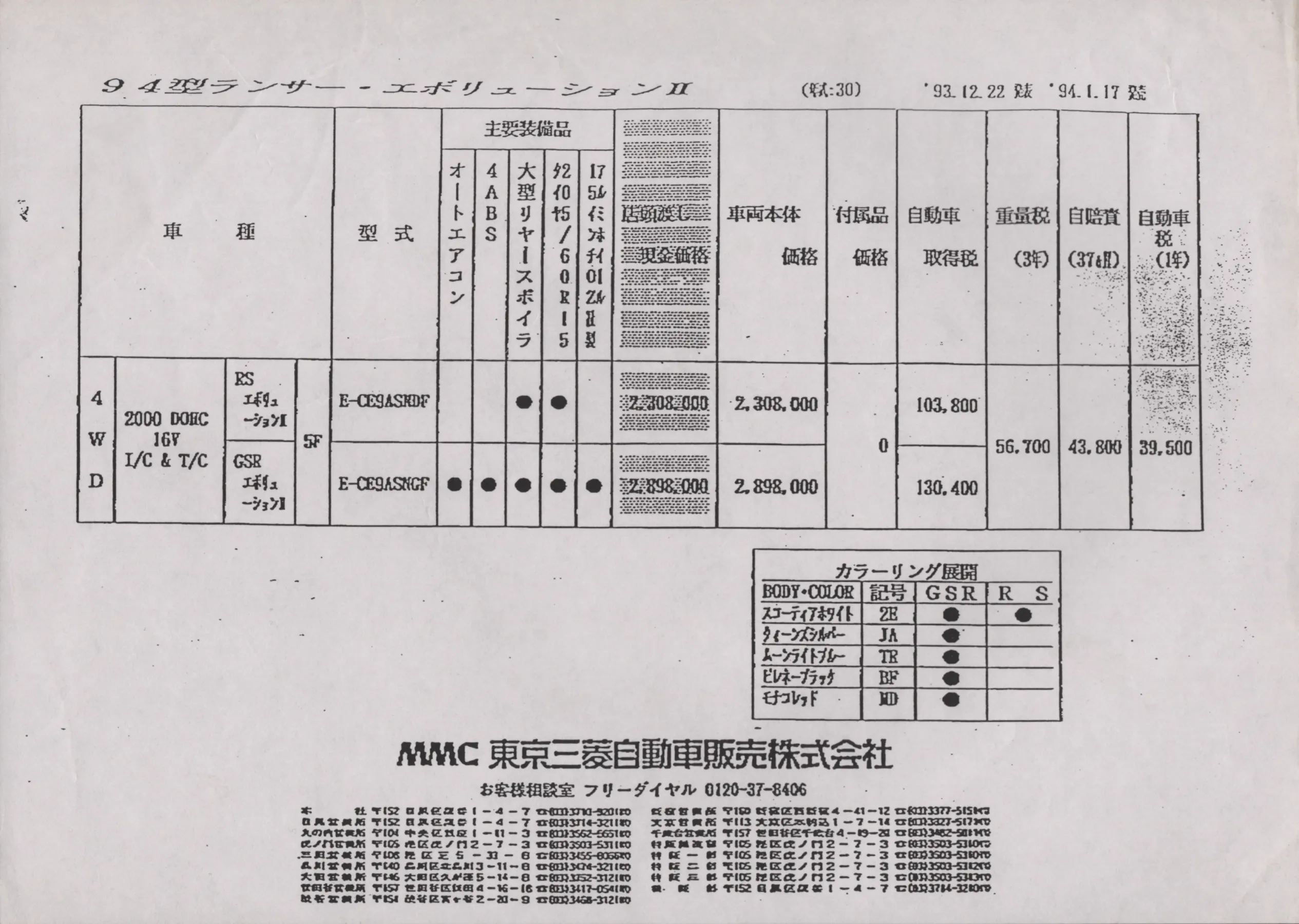 Catalogue page
