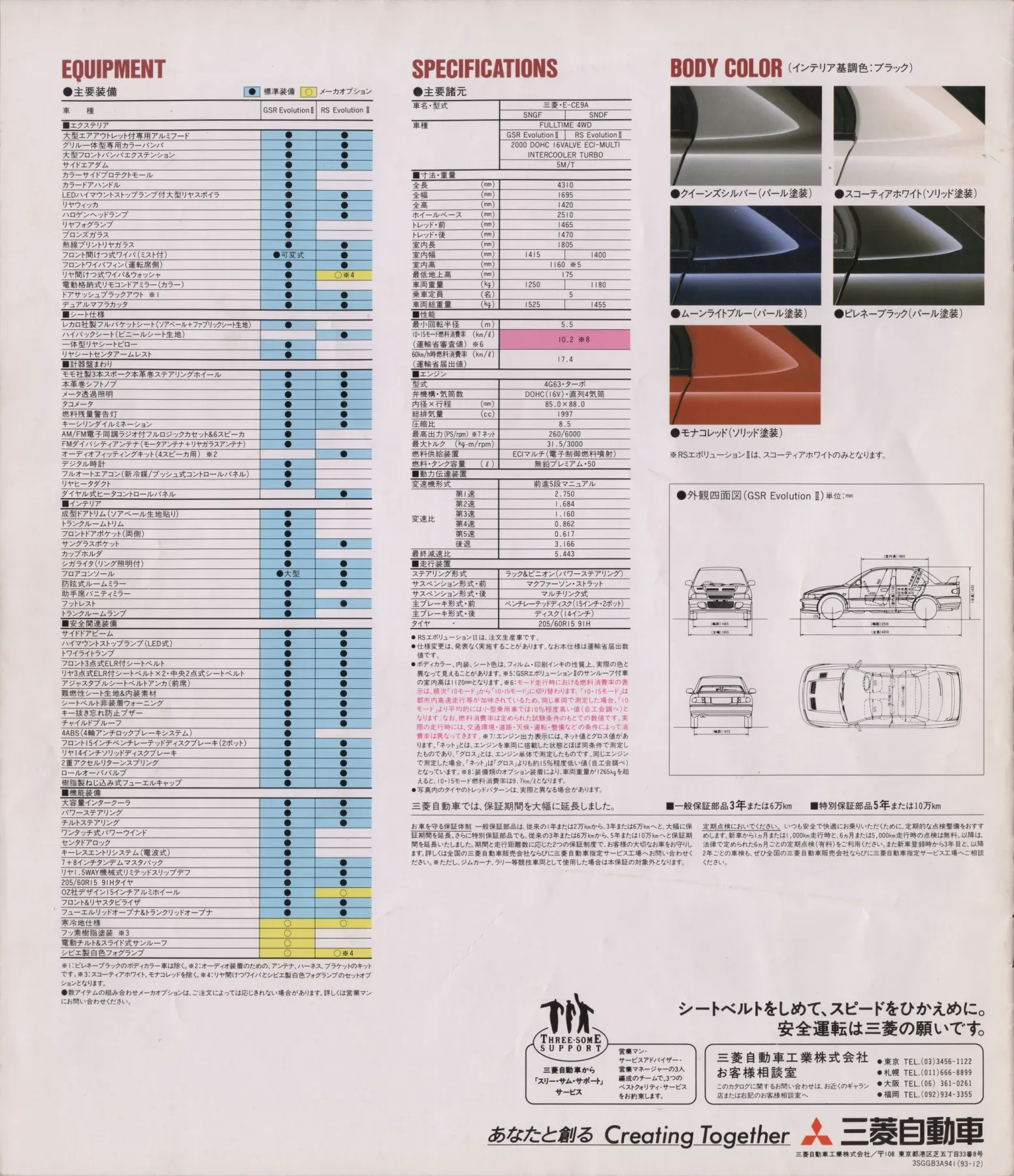 Catalogue page