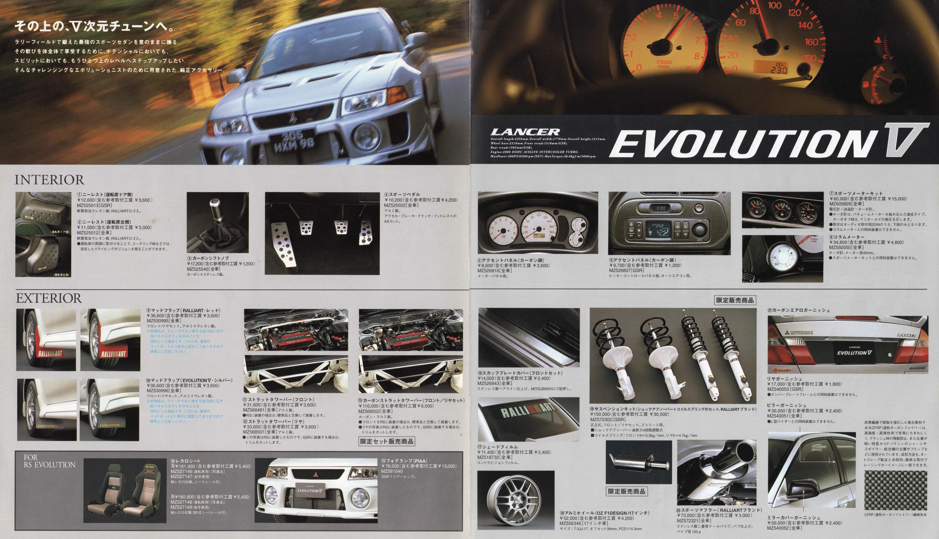 Catalogue page