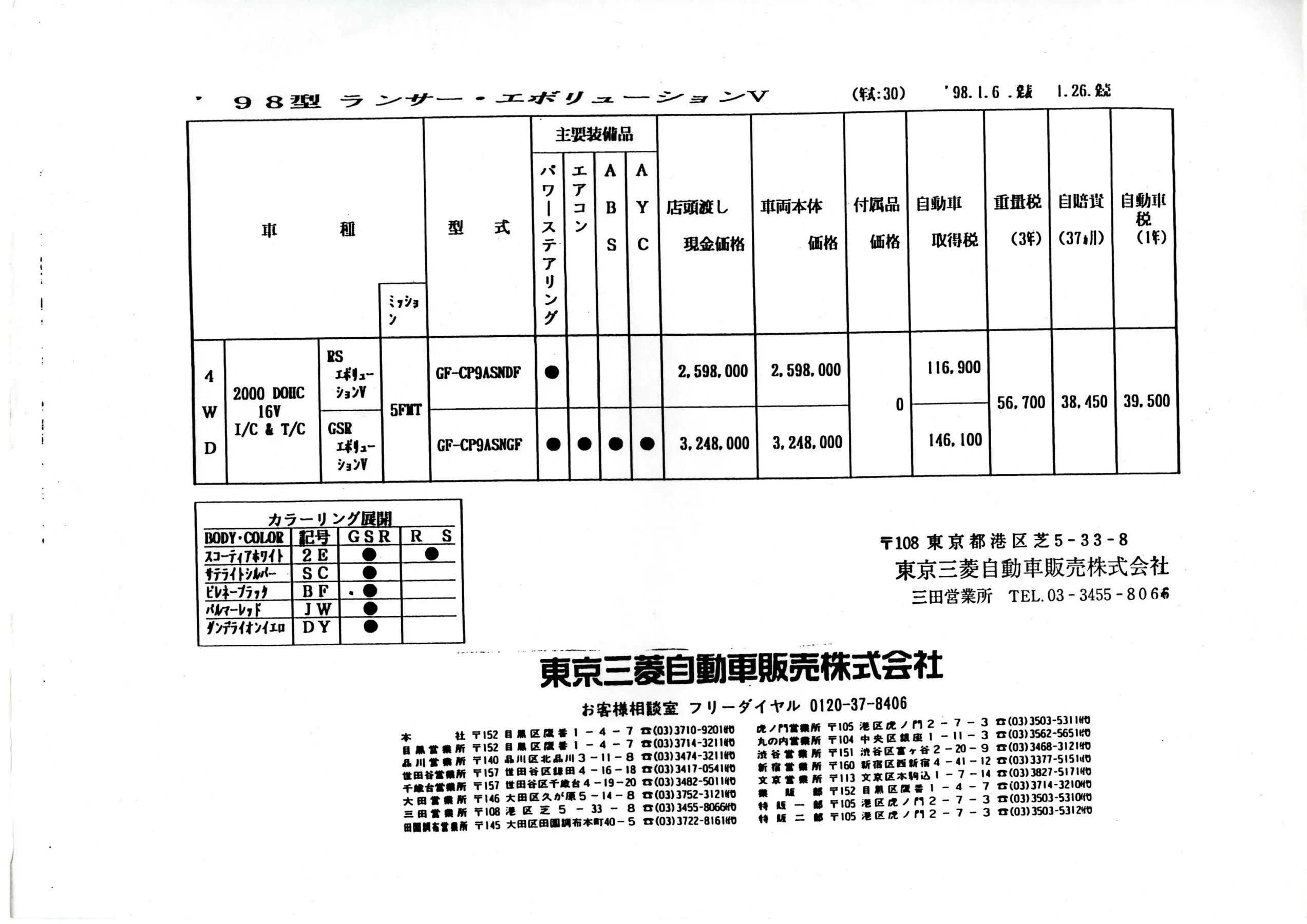 Catalogue page