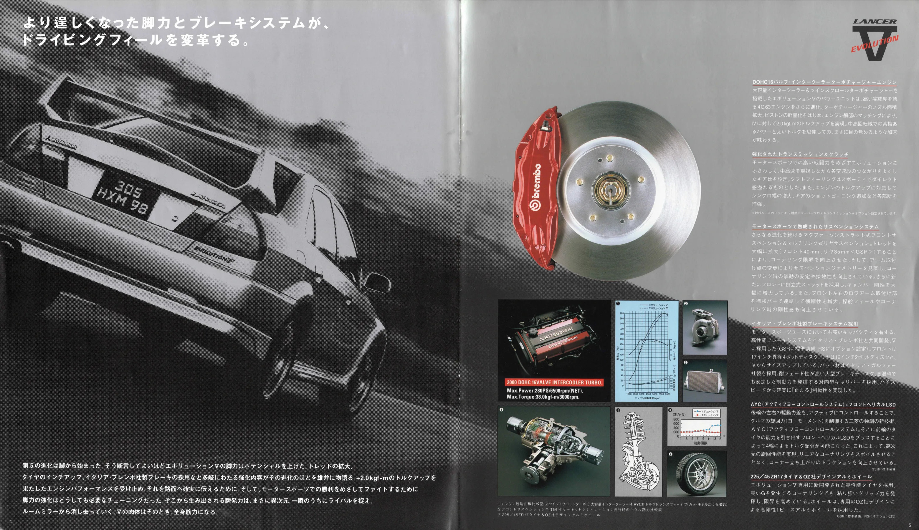 Catalogue page