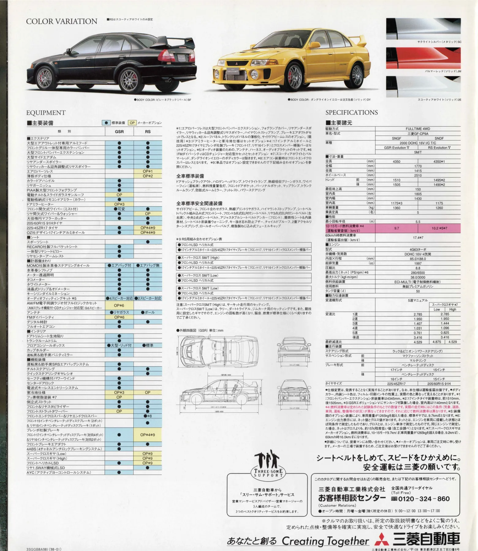 Catalogue page