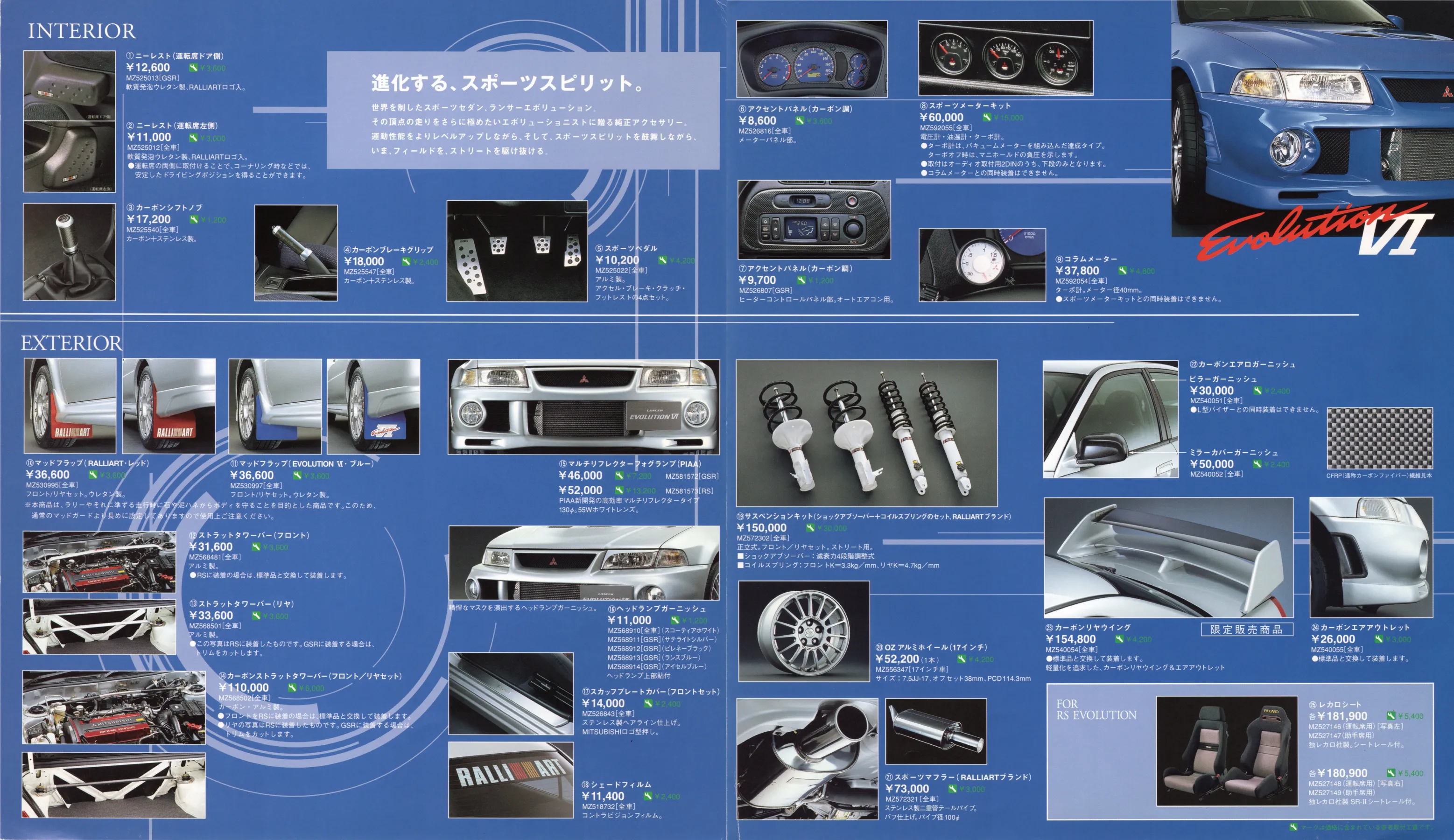 Catalogue page