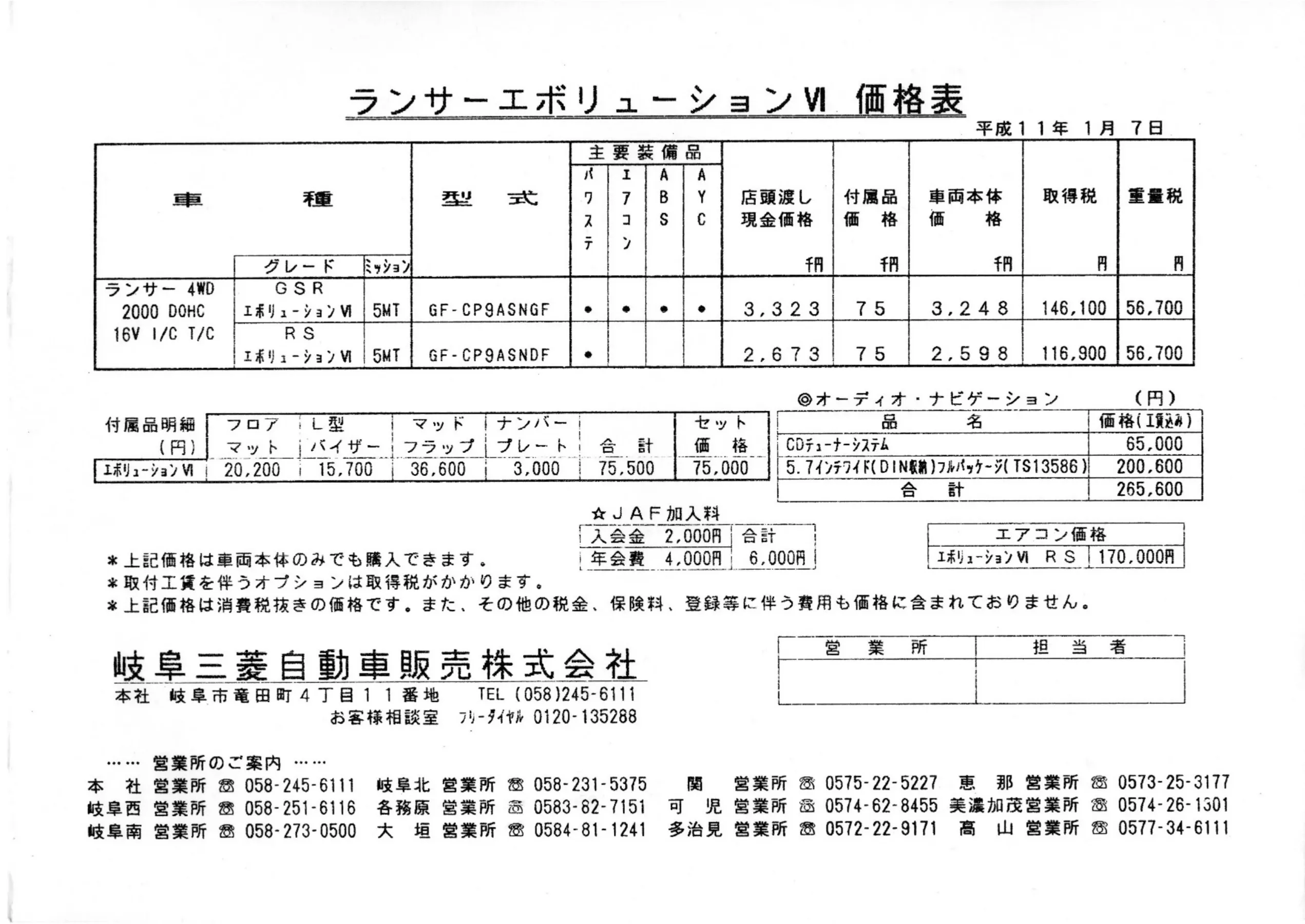 Catalogue page