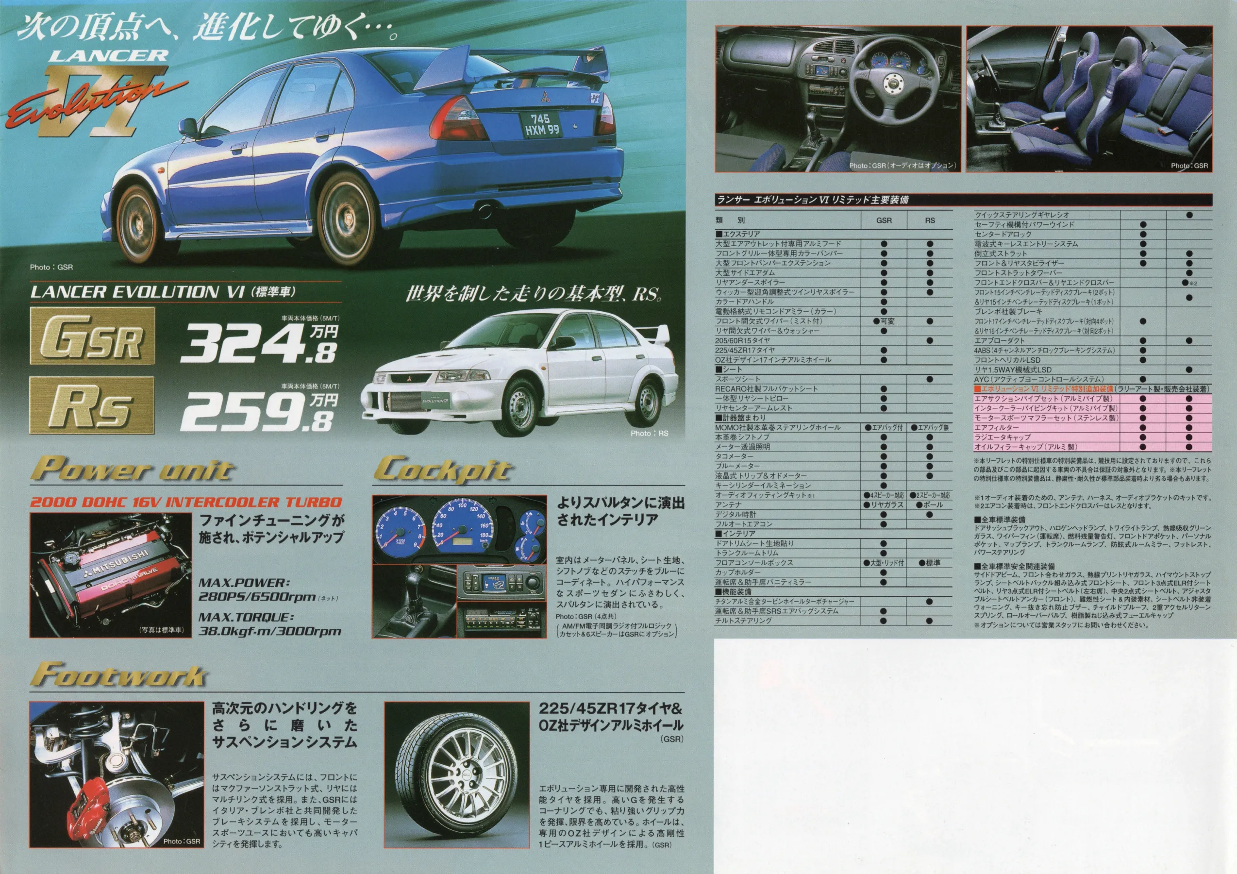 Catalogue page