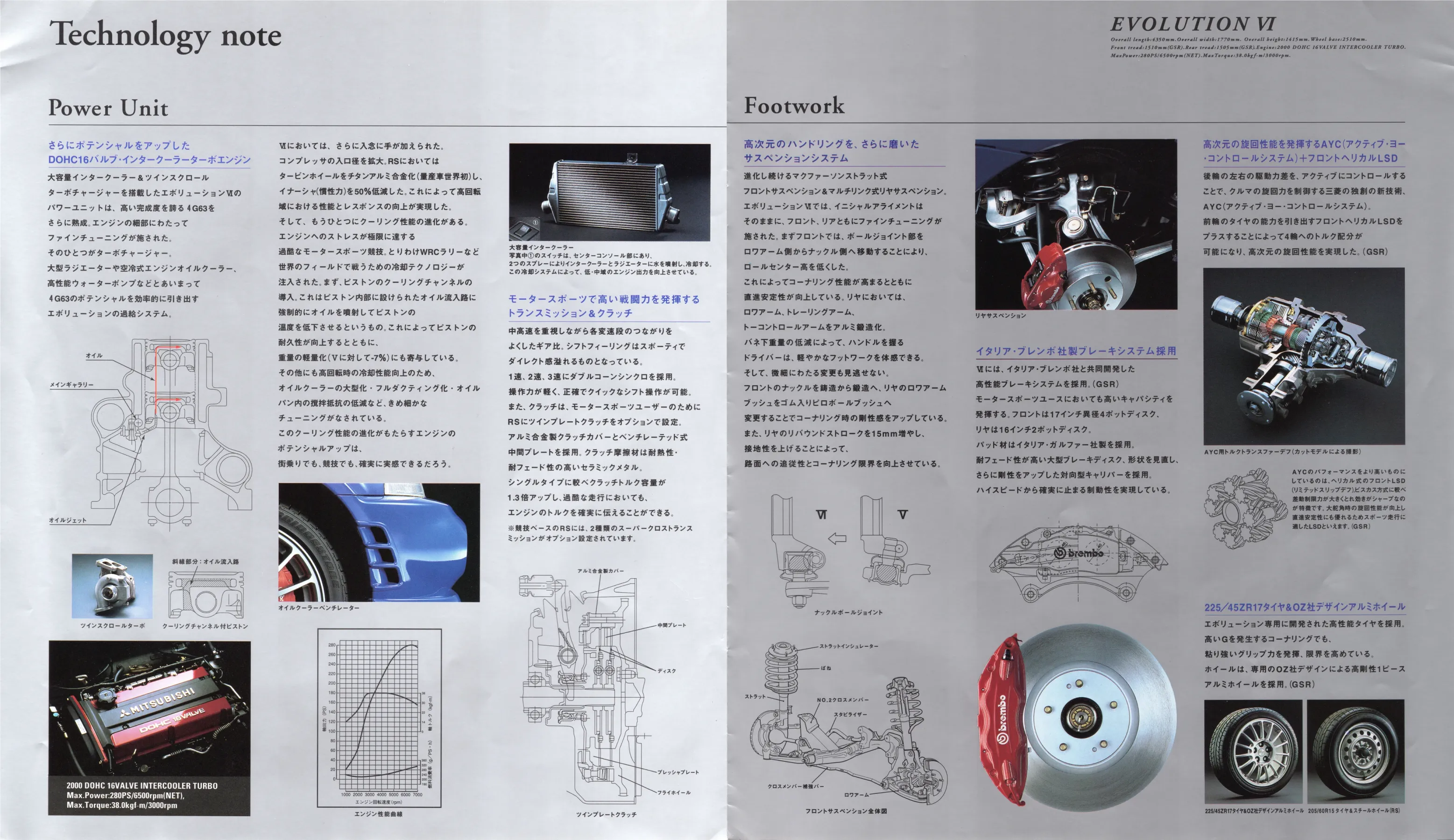 Catalogue page
