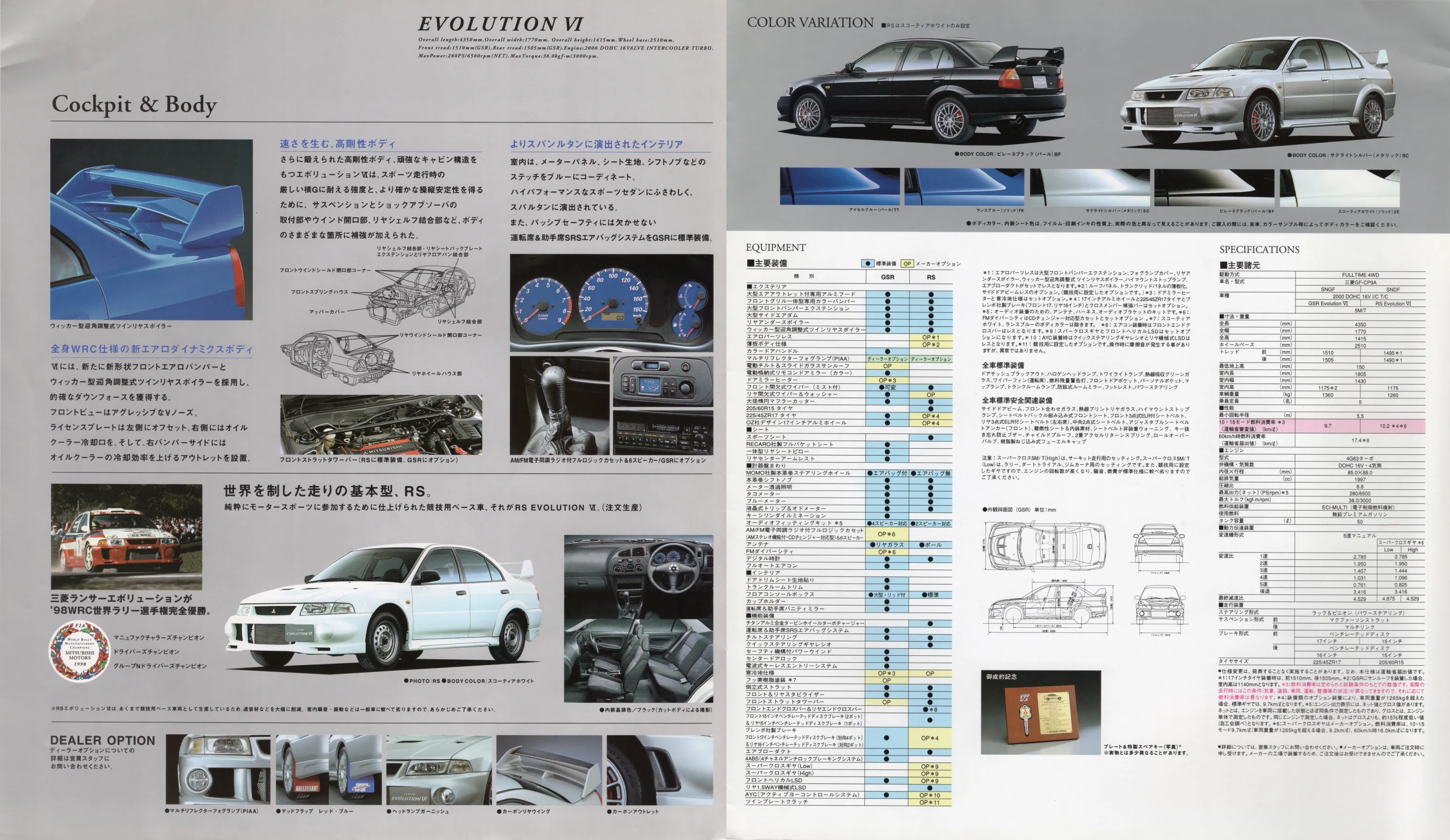 Catalogue page
