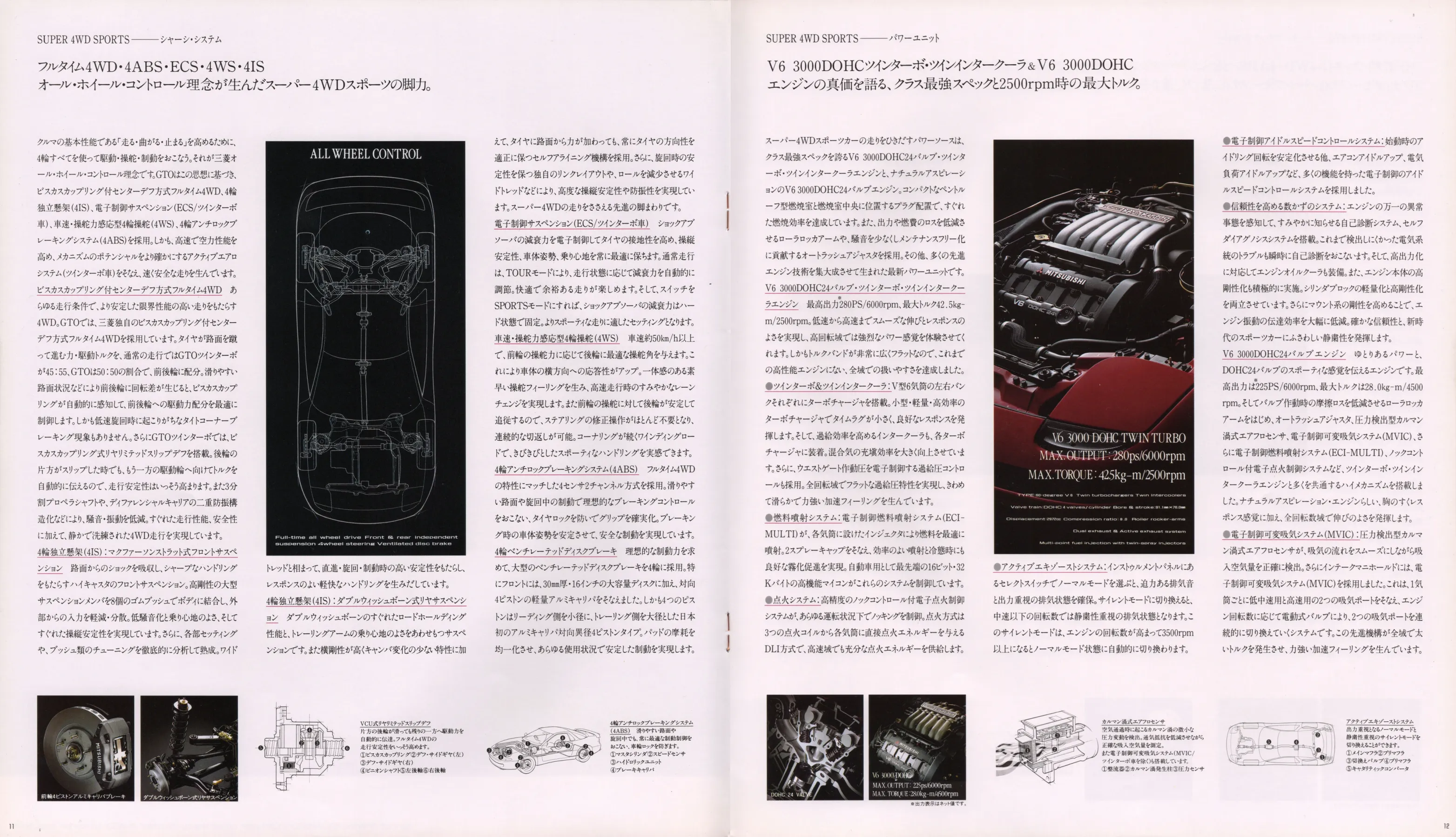Catalogue page
