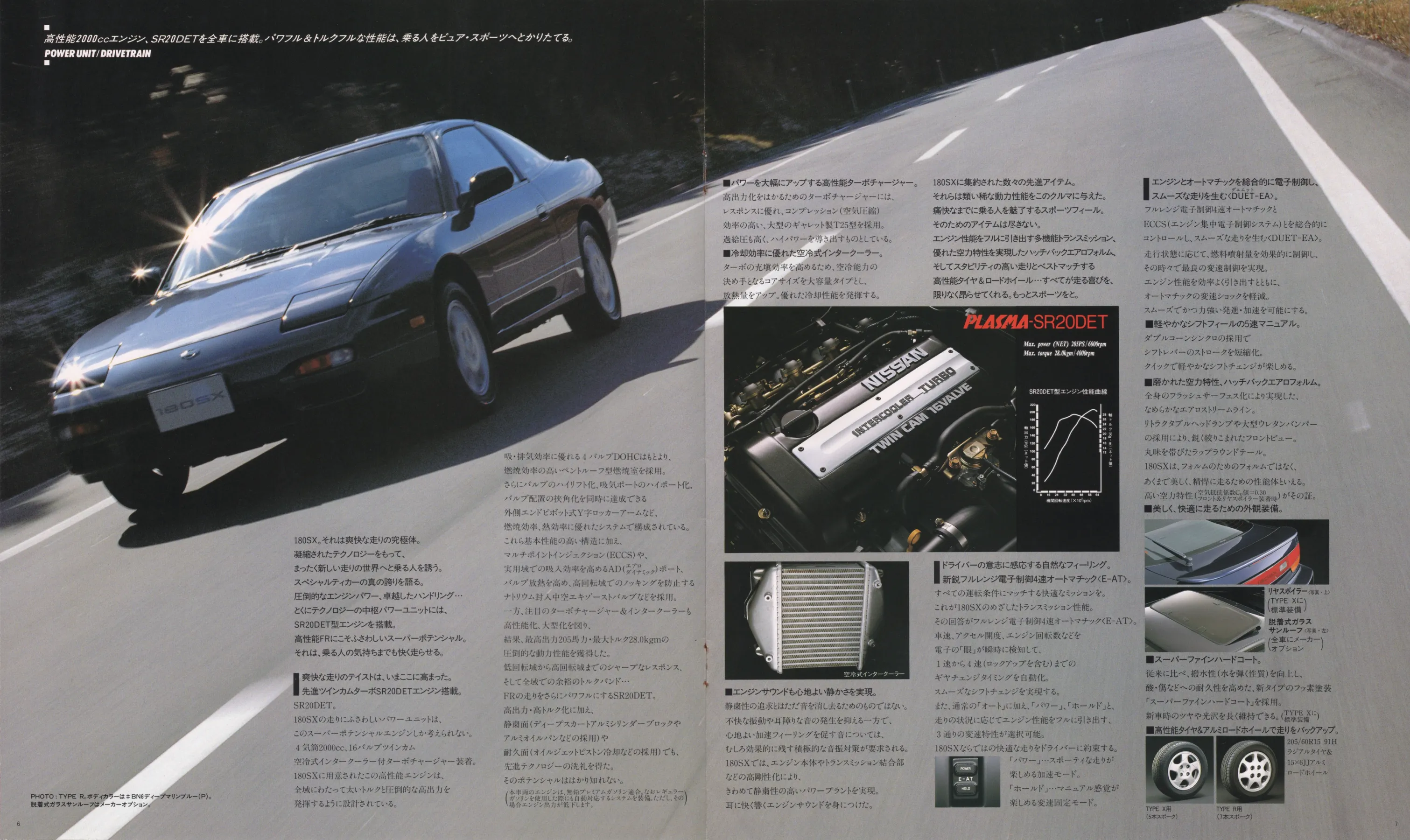 Catalogue page