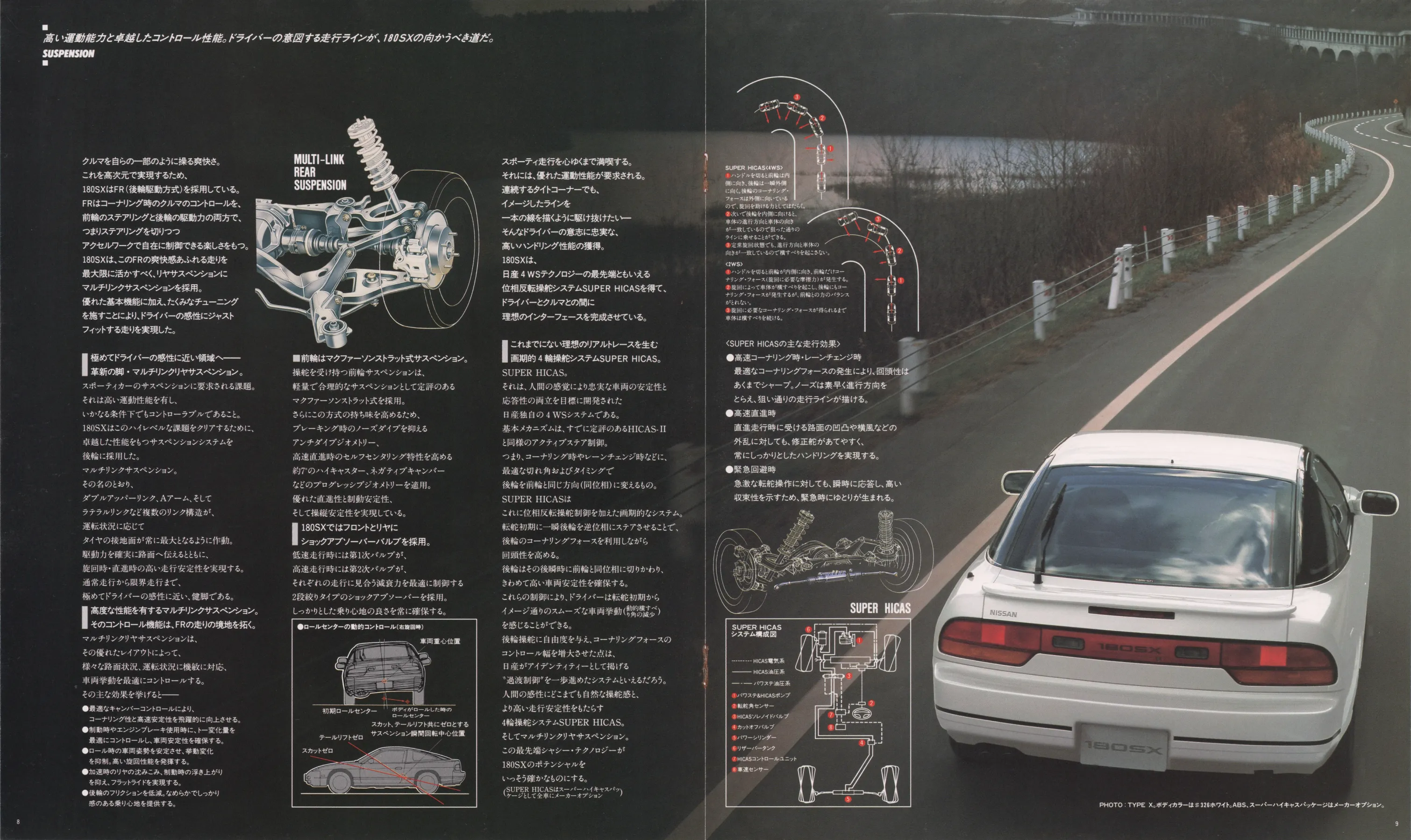 Catalogue page