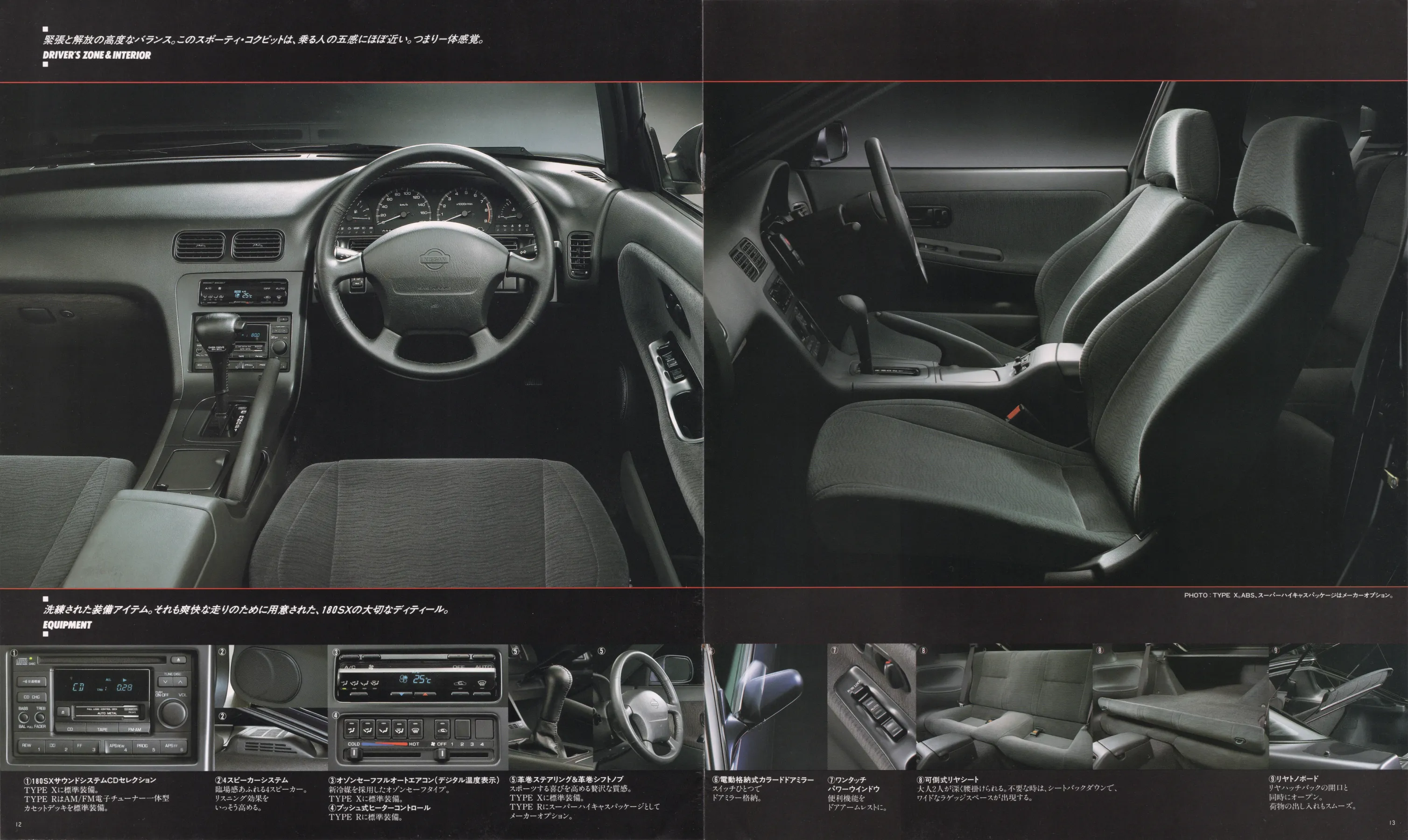 Catalogue page