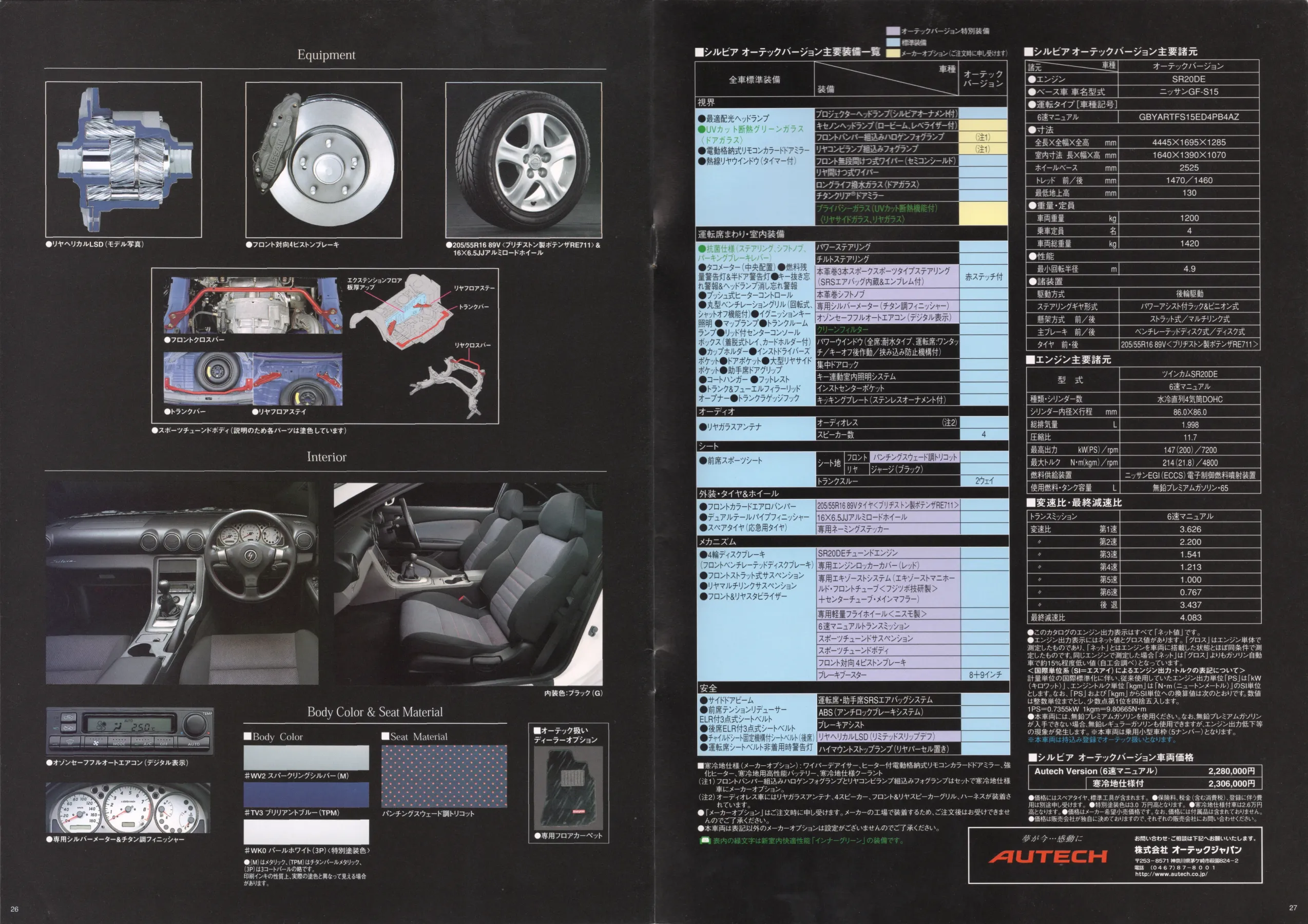 Catalogue page