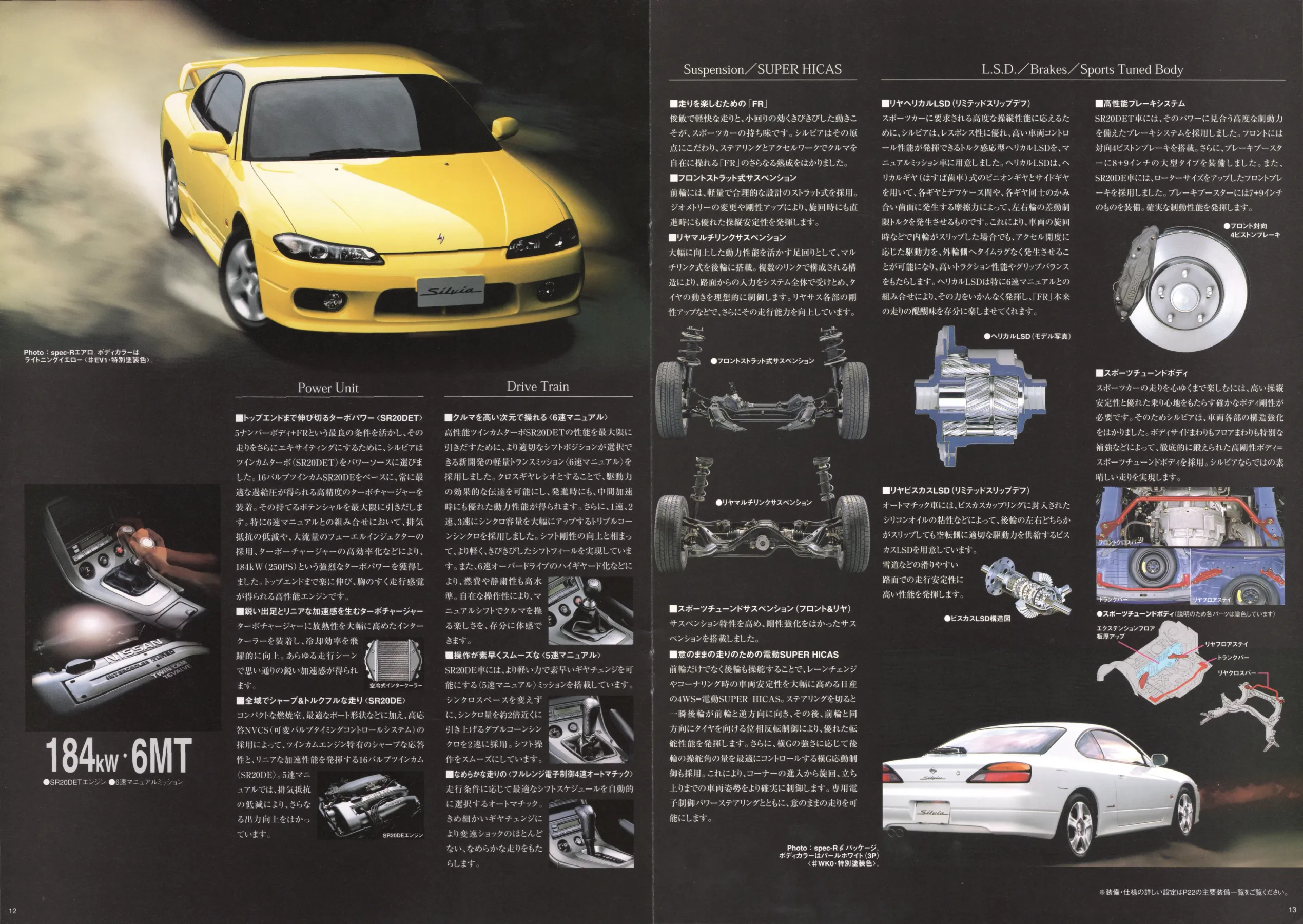 Catalogue page