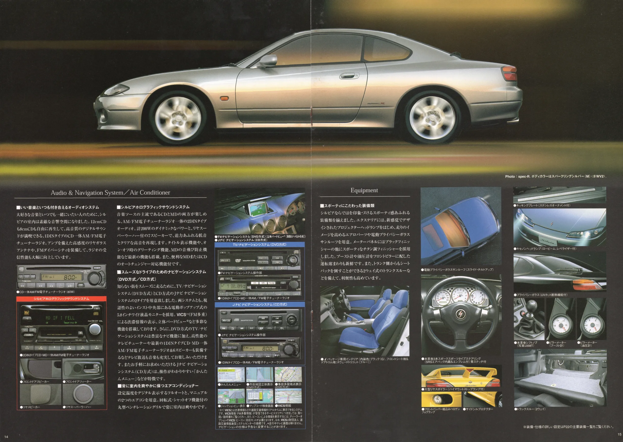 Catalogue page