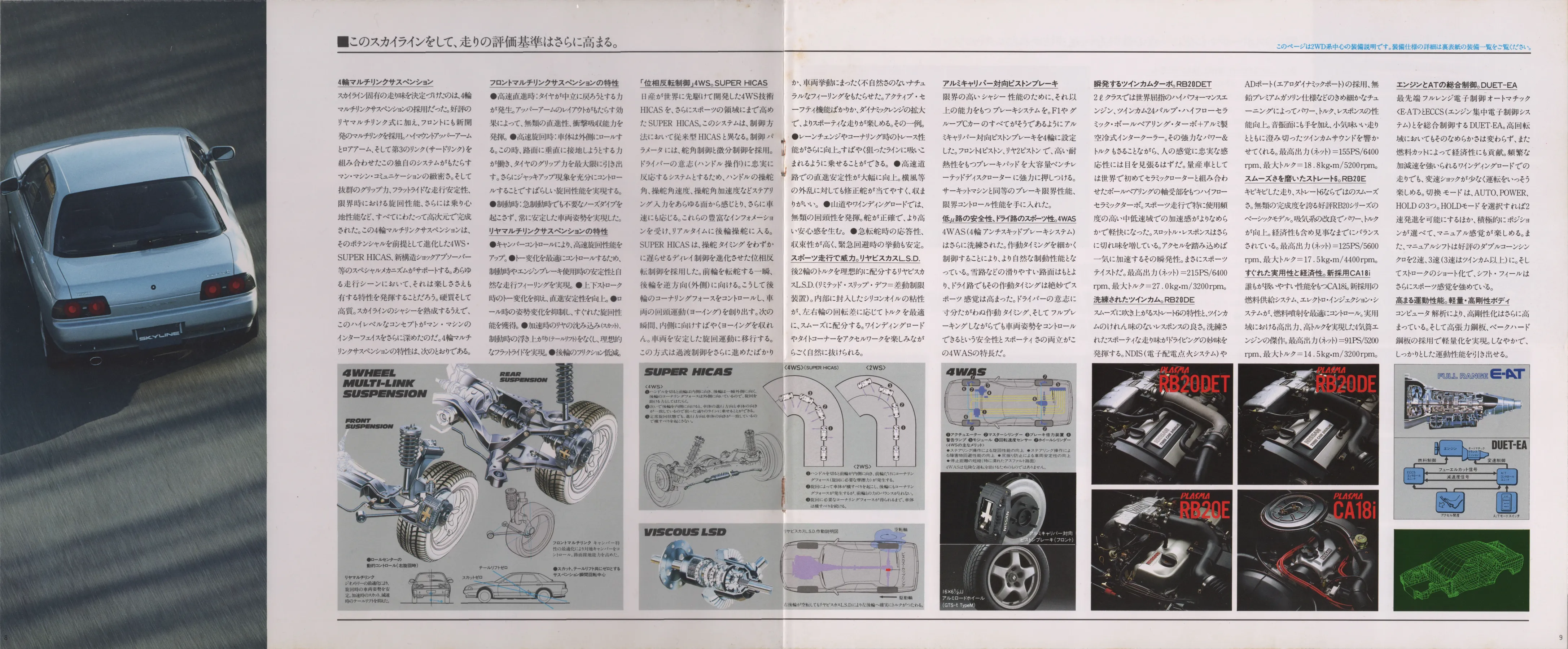 Catalogue page