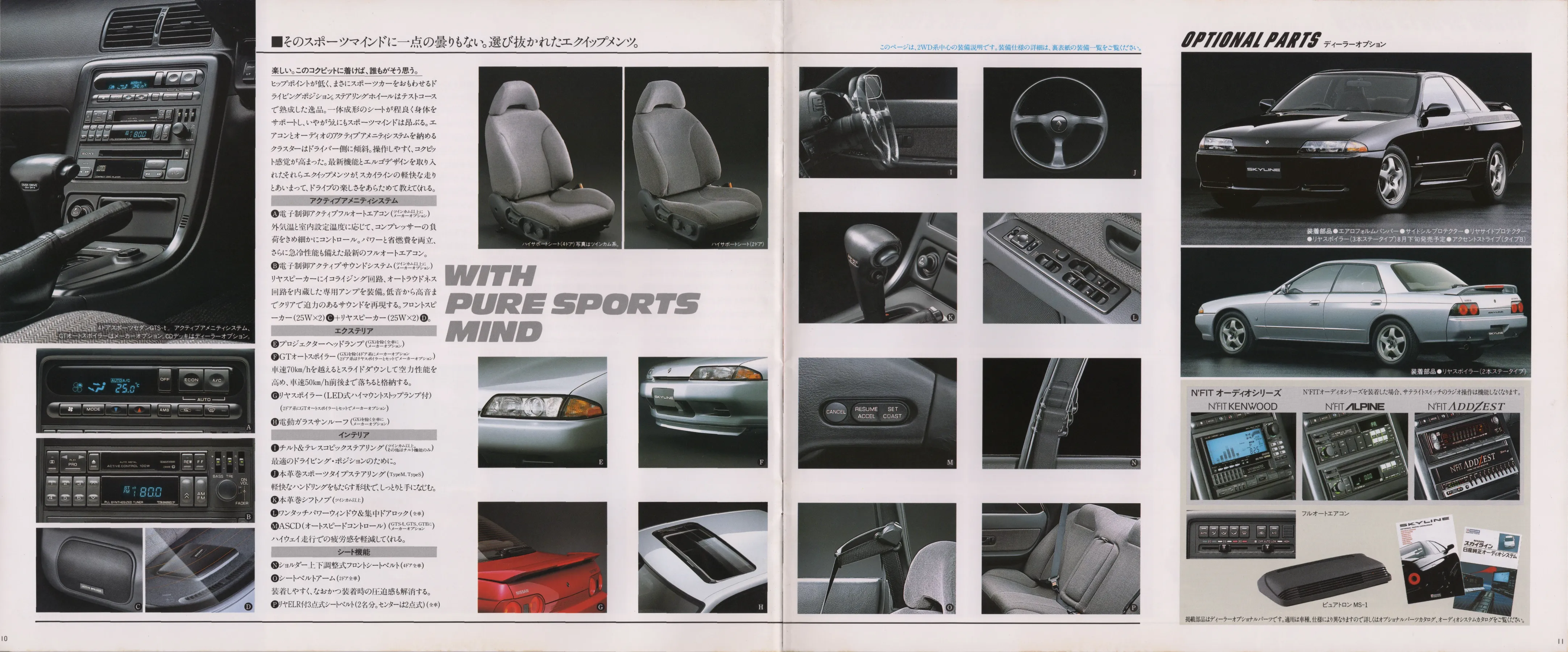 Catalogue page