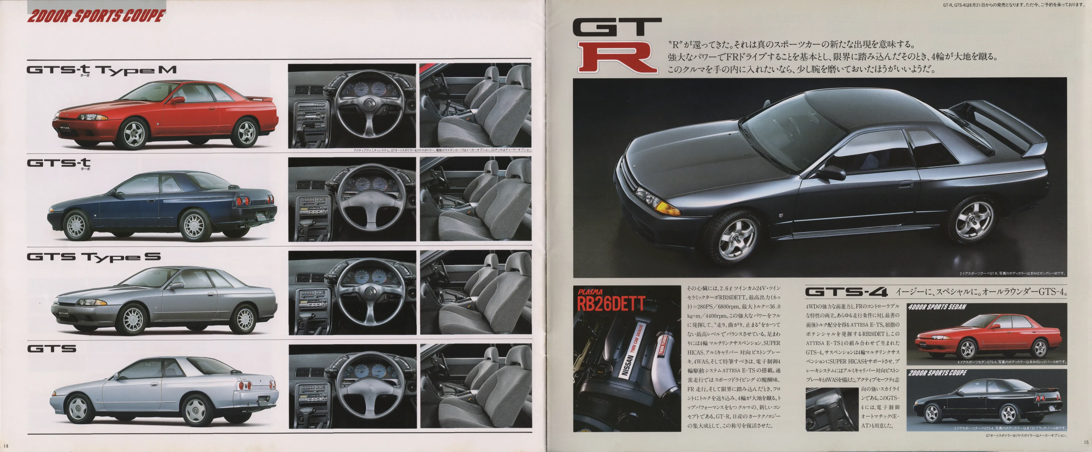 Catalogue page