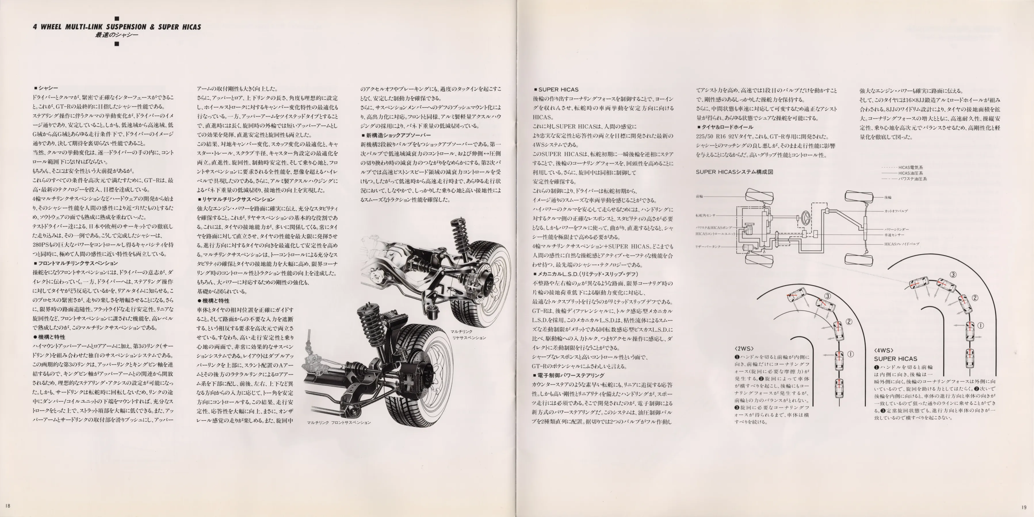 Catalogue page