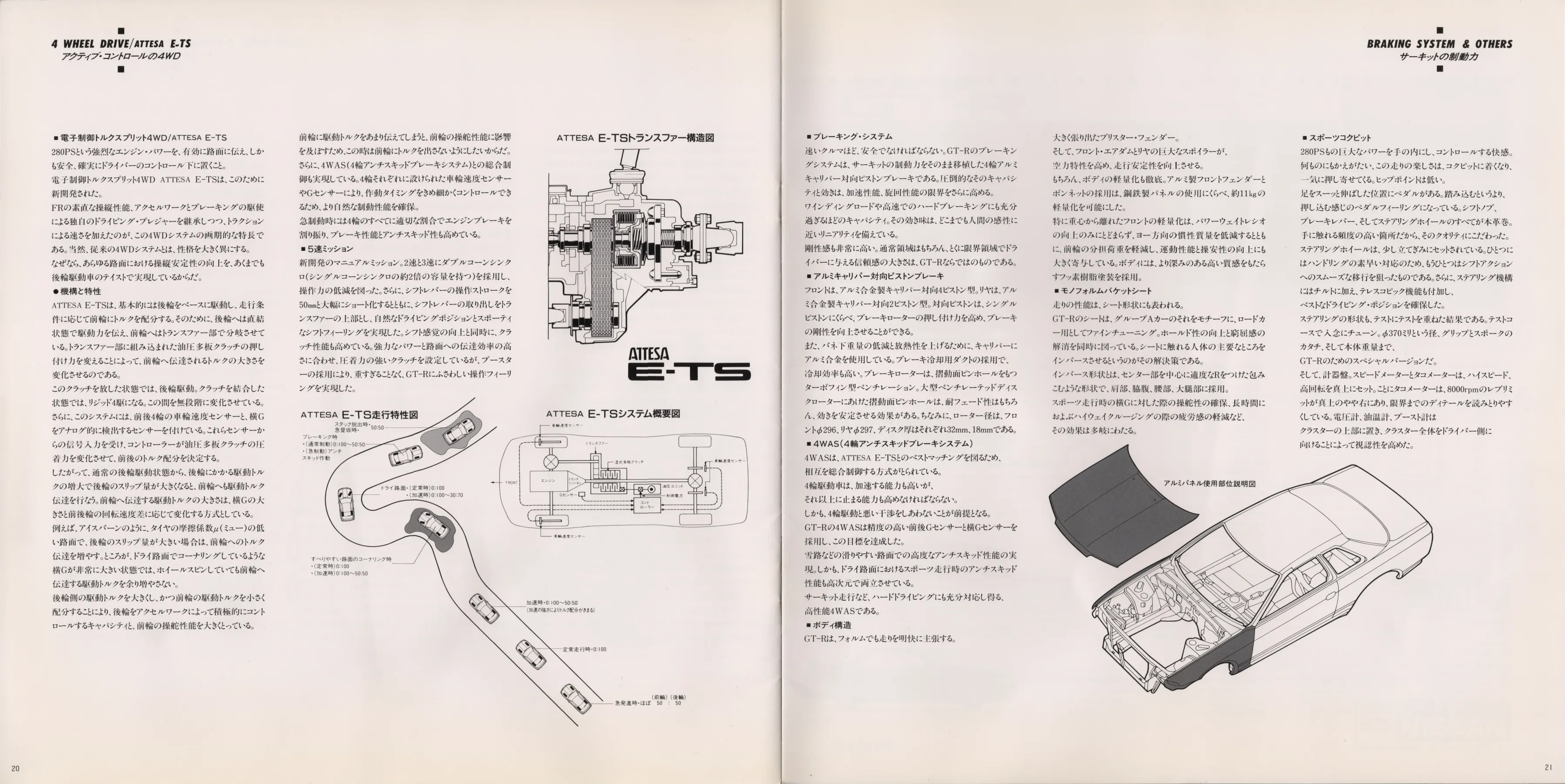 Catalogue page