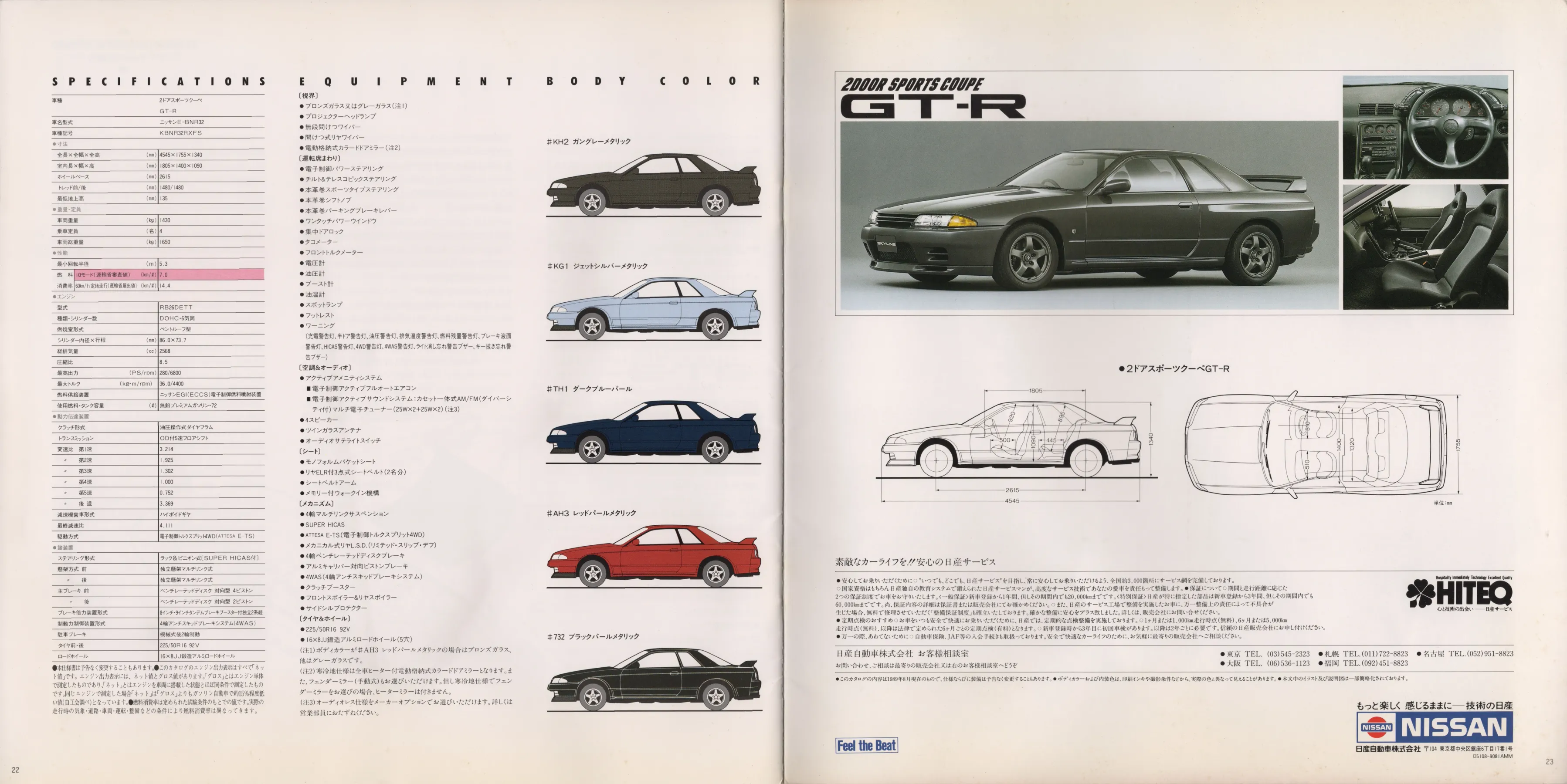 Catalogue page