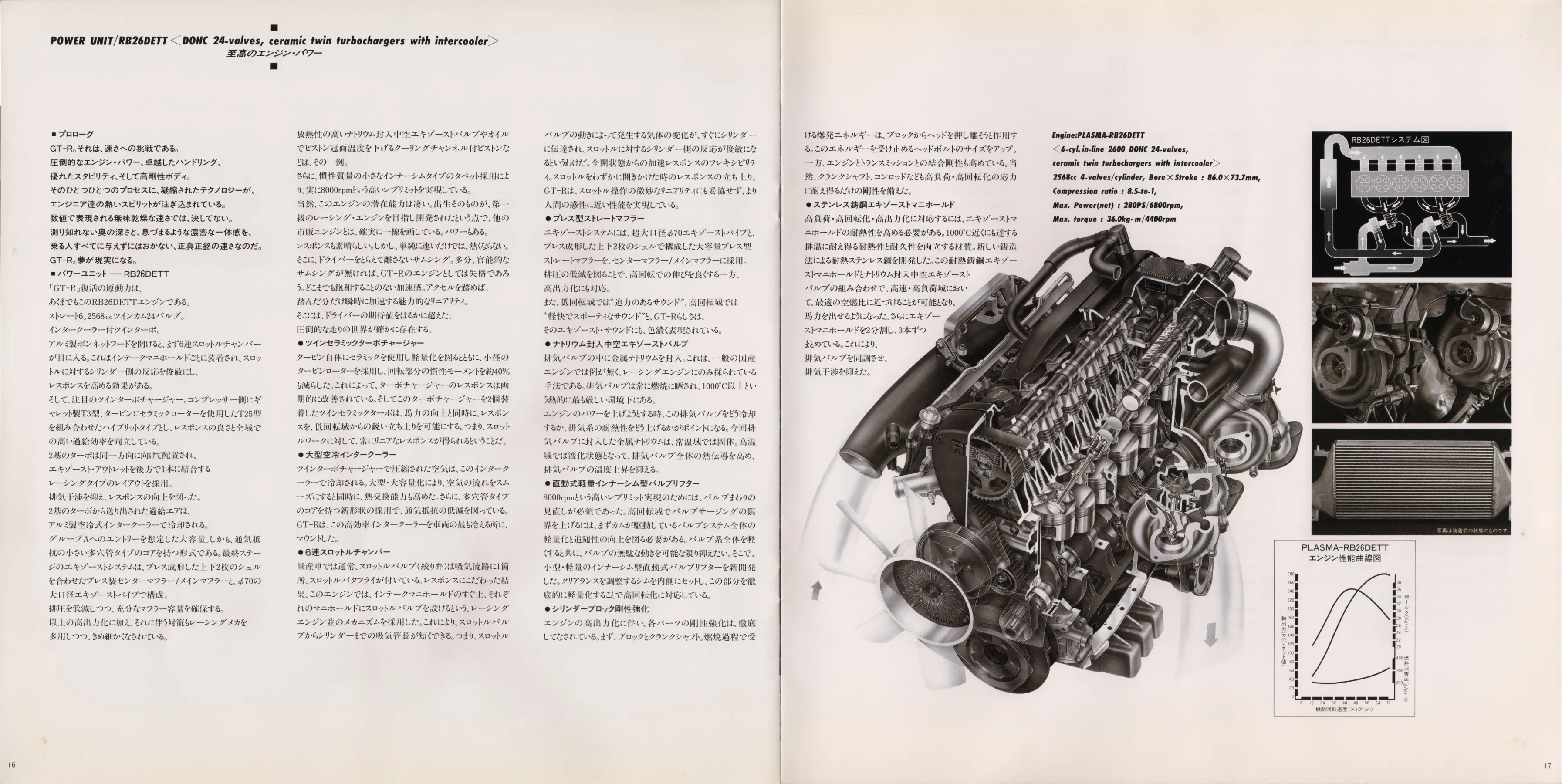Catalogue page