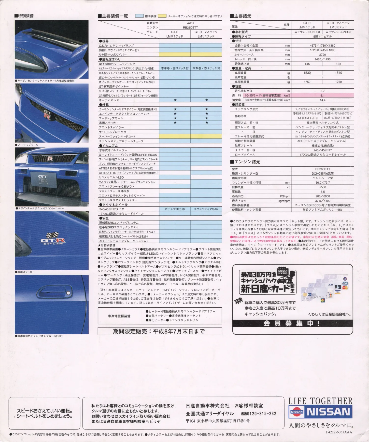 Catalogue page