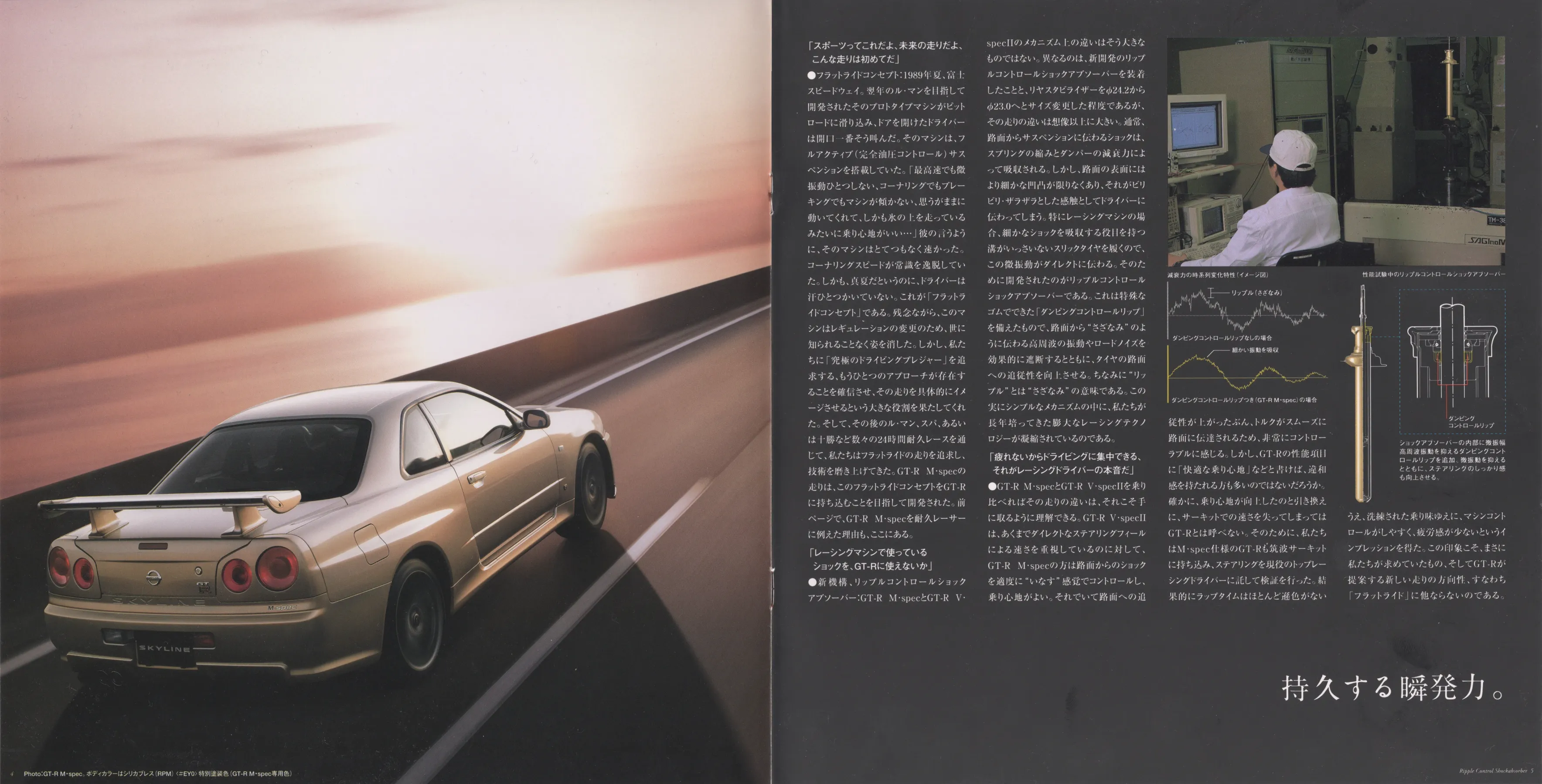 Catalogue page